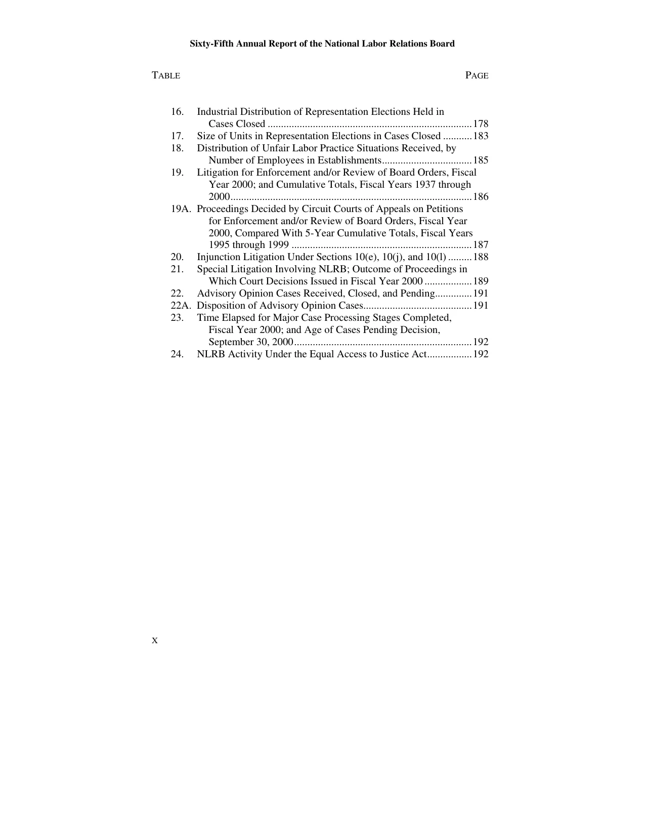 Source page 6 of NLRB FY2000 annual report