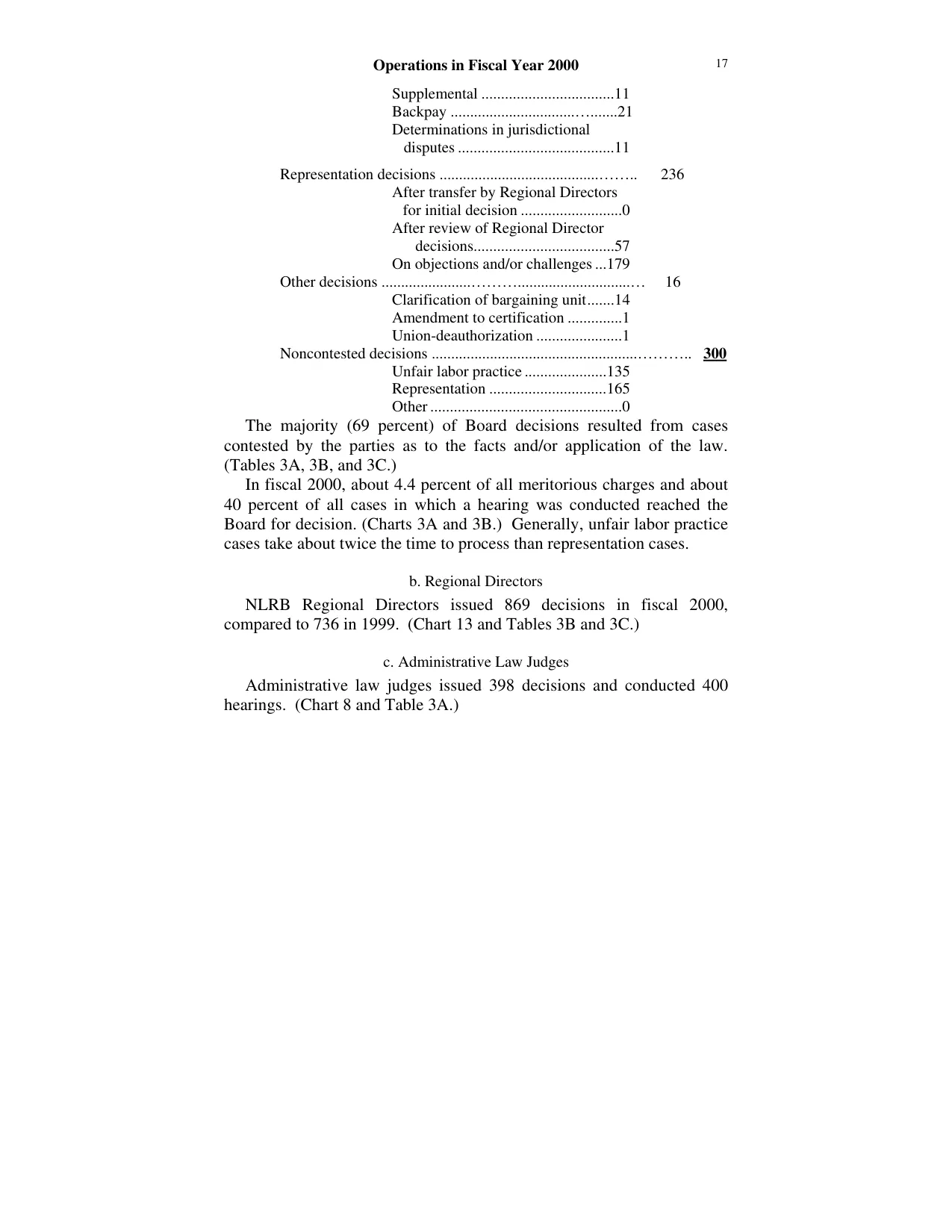 Source page 24 of NLRB FY2000 annual report