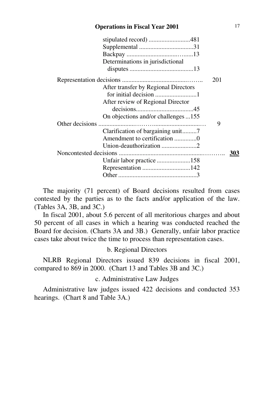 Source page 24 of NLRB FY2001 annual report