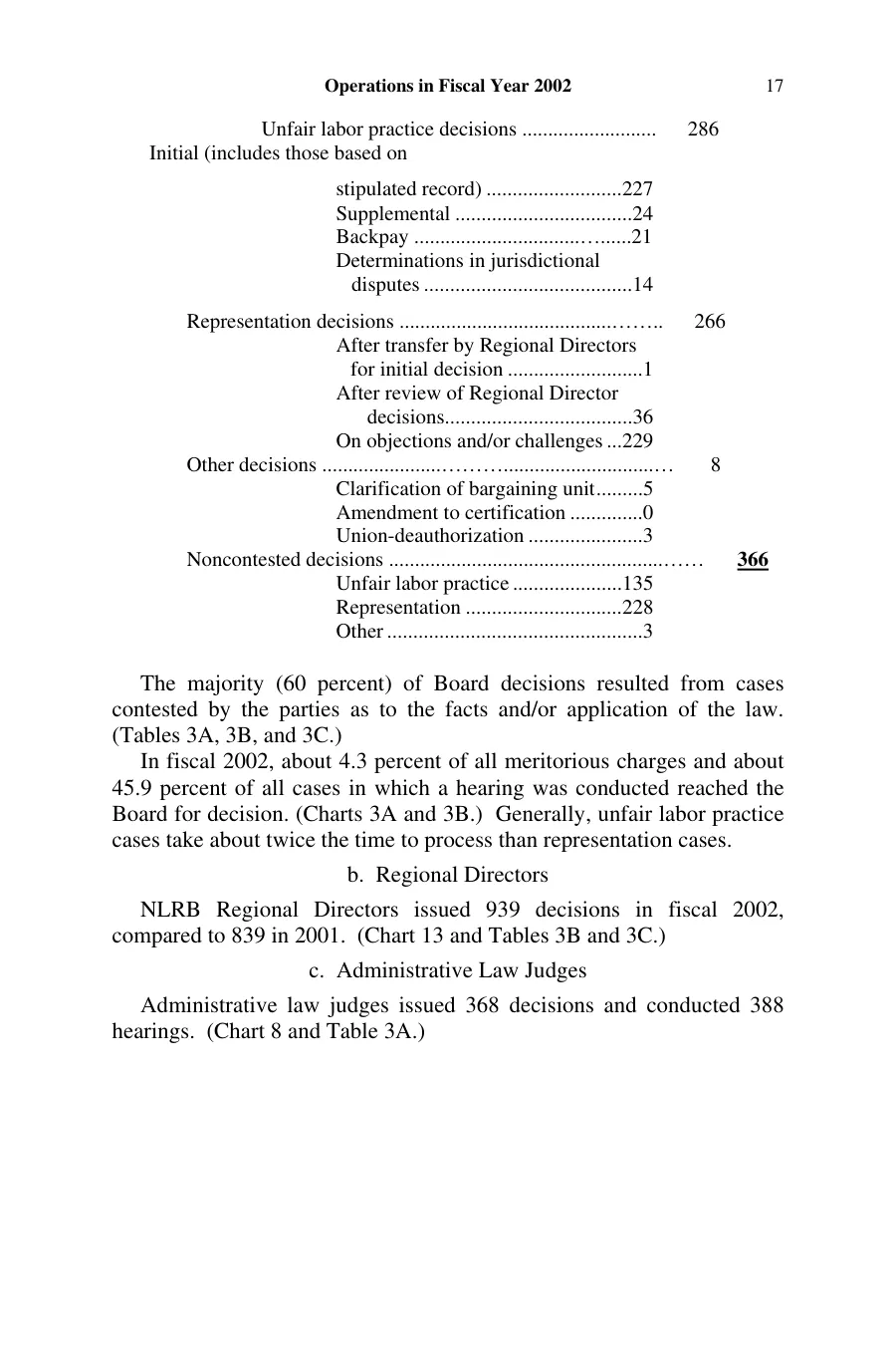 Source page 24 of NLRB FY2002 annual report