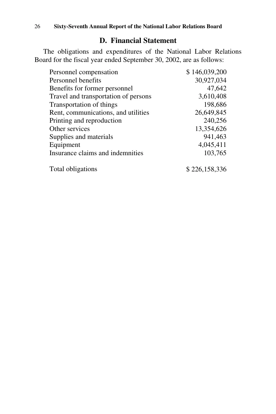 Source page 33 of NLRB FY2002 annual report