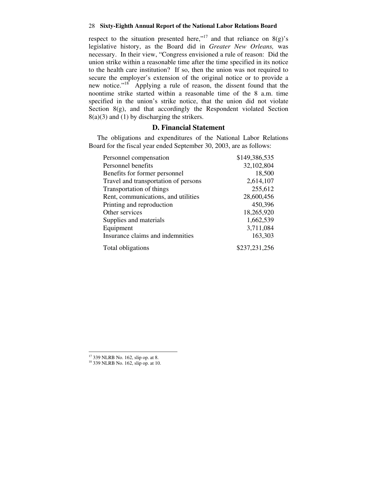 Source page 36 of NLRB FY2003 annual report