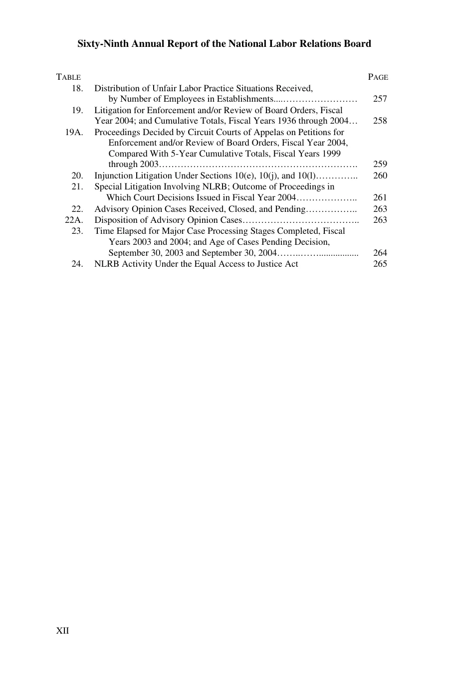 Source page 7 of NLRB FY2004 annual report