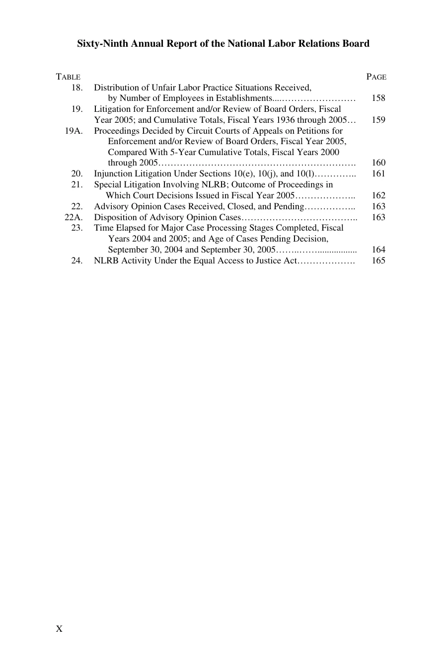 Source page 6 of NLRB FY2005 annual report