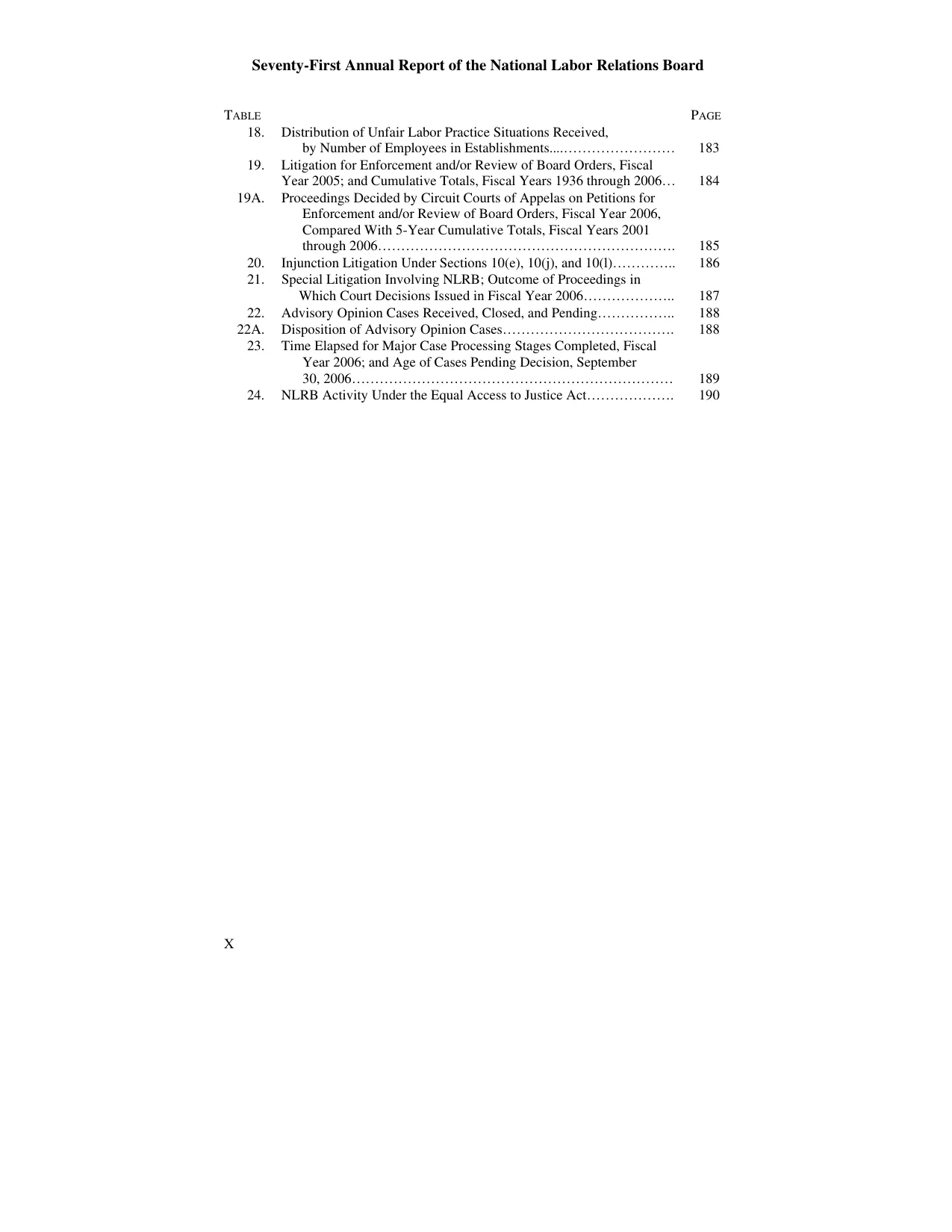 Source page 6 of NLRB FY2006 annual report
