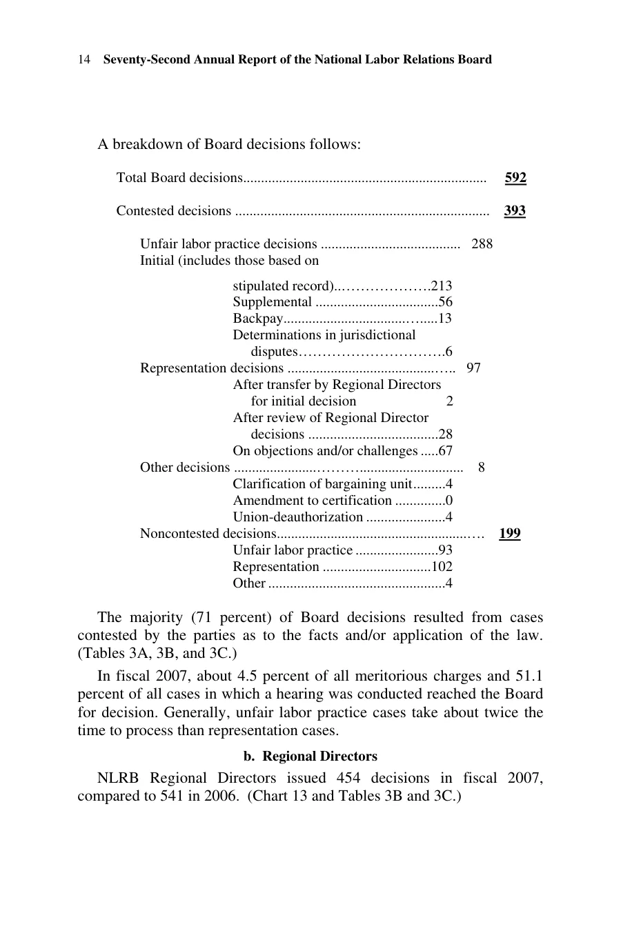 Source page 21 of NLRB FY2007 annual report