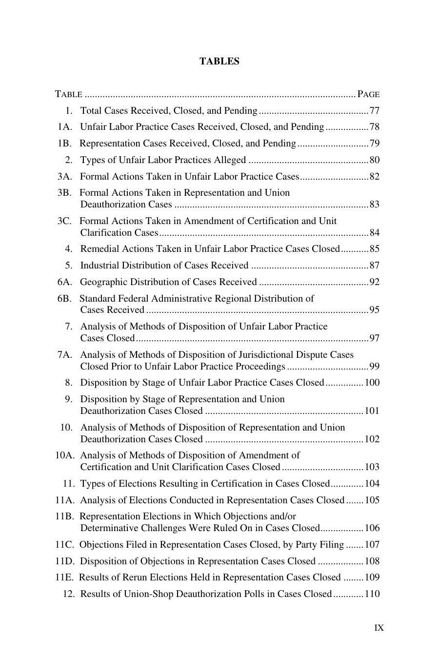 Source page 5 of NLRB FY2008 annual report
