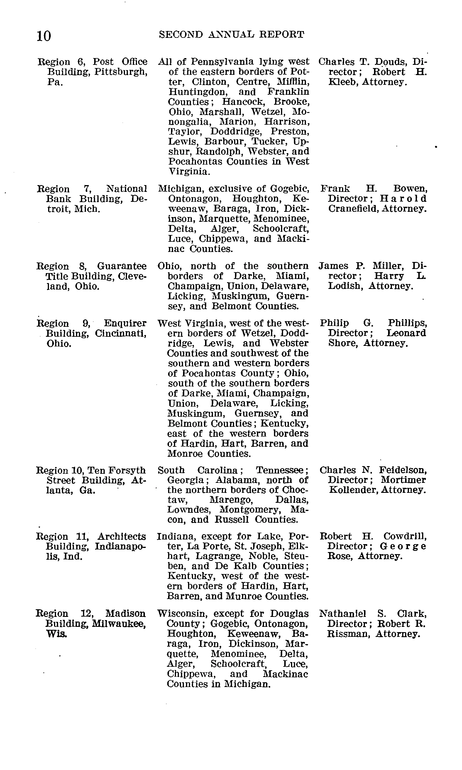 Source page 16 of NLRB FY1937 annual report