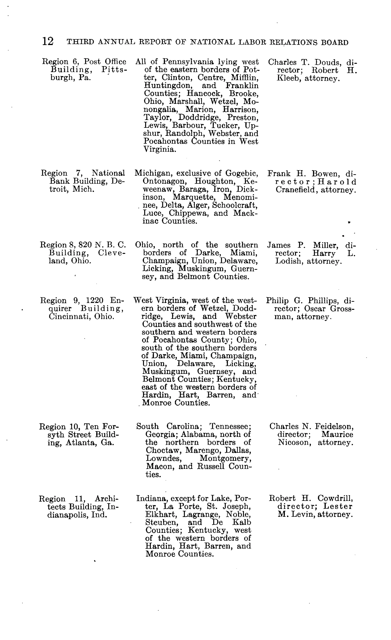 Source page 19 of NLRB FY1938 annual report