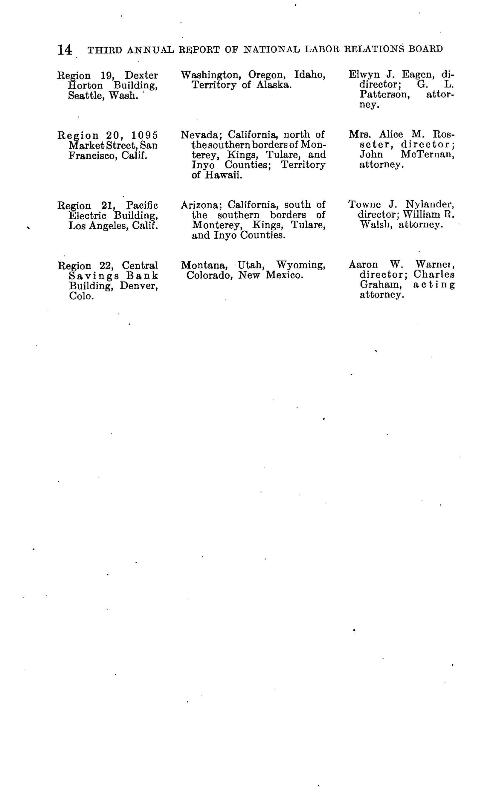 Source page 21 of NLRB FY1938 annual report