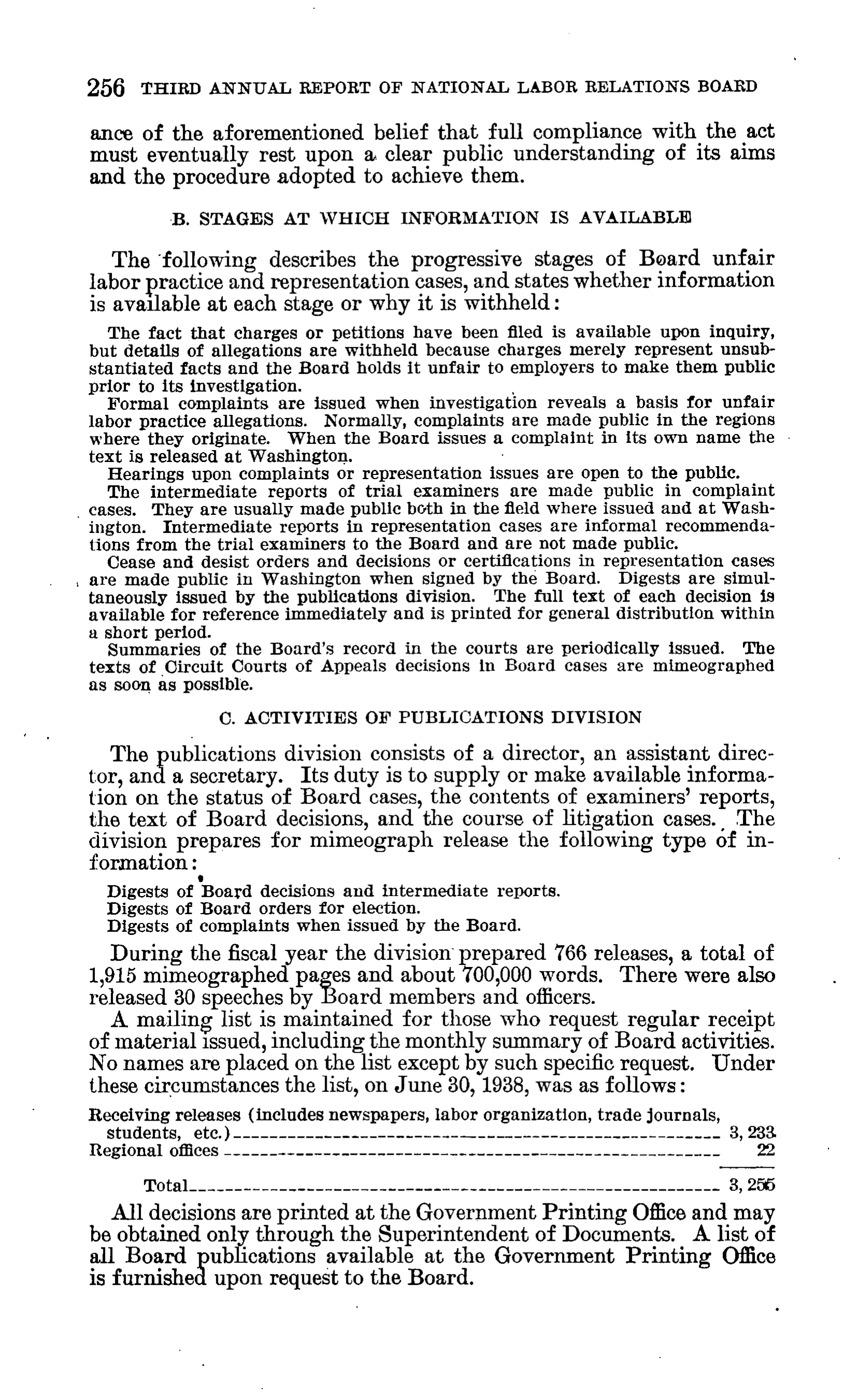 Source page 263 of NLRB FY1938 annual report