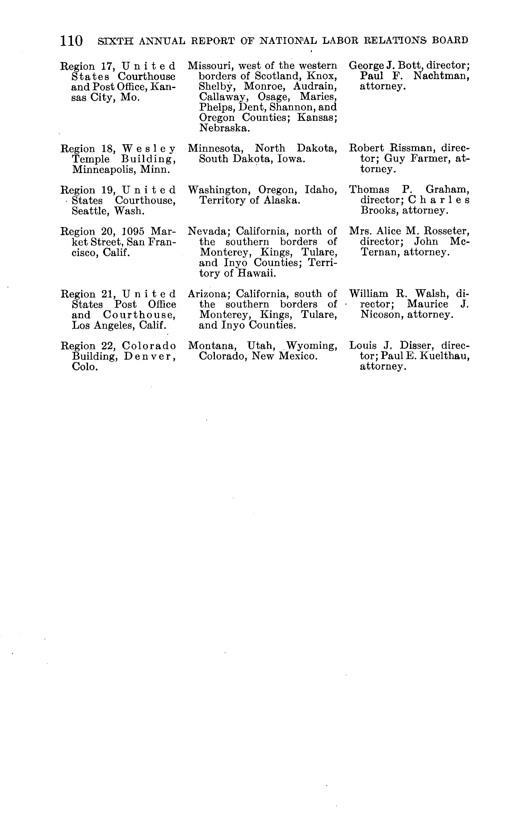Source page 117 of NLRB FY1941 annual report
