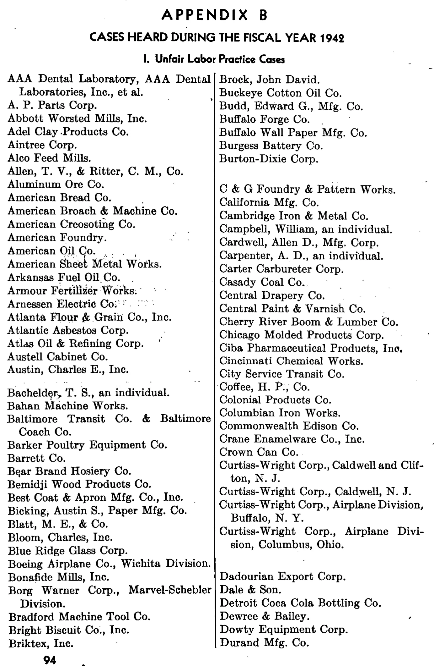 Source page 97 of NLRB FY1942 annual report