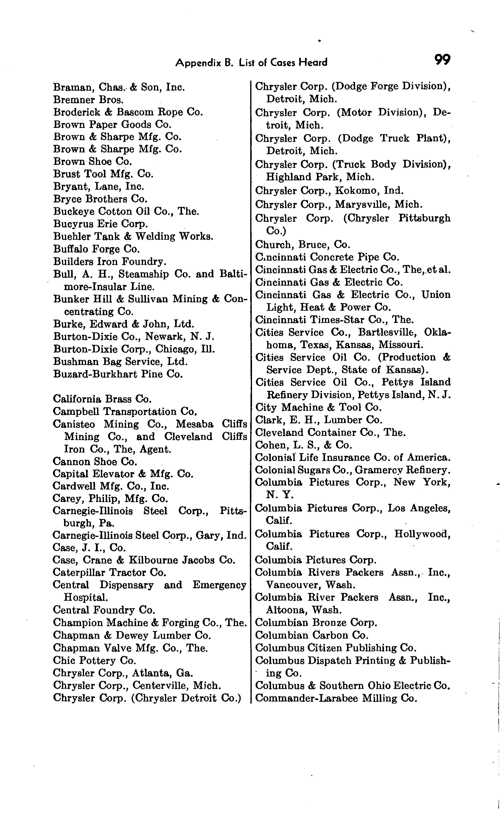 Source page 102 of NLRB FY1942 annual report