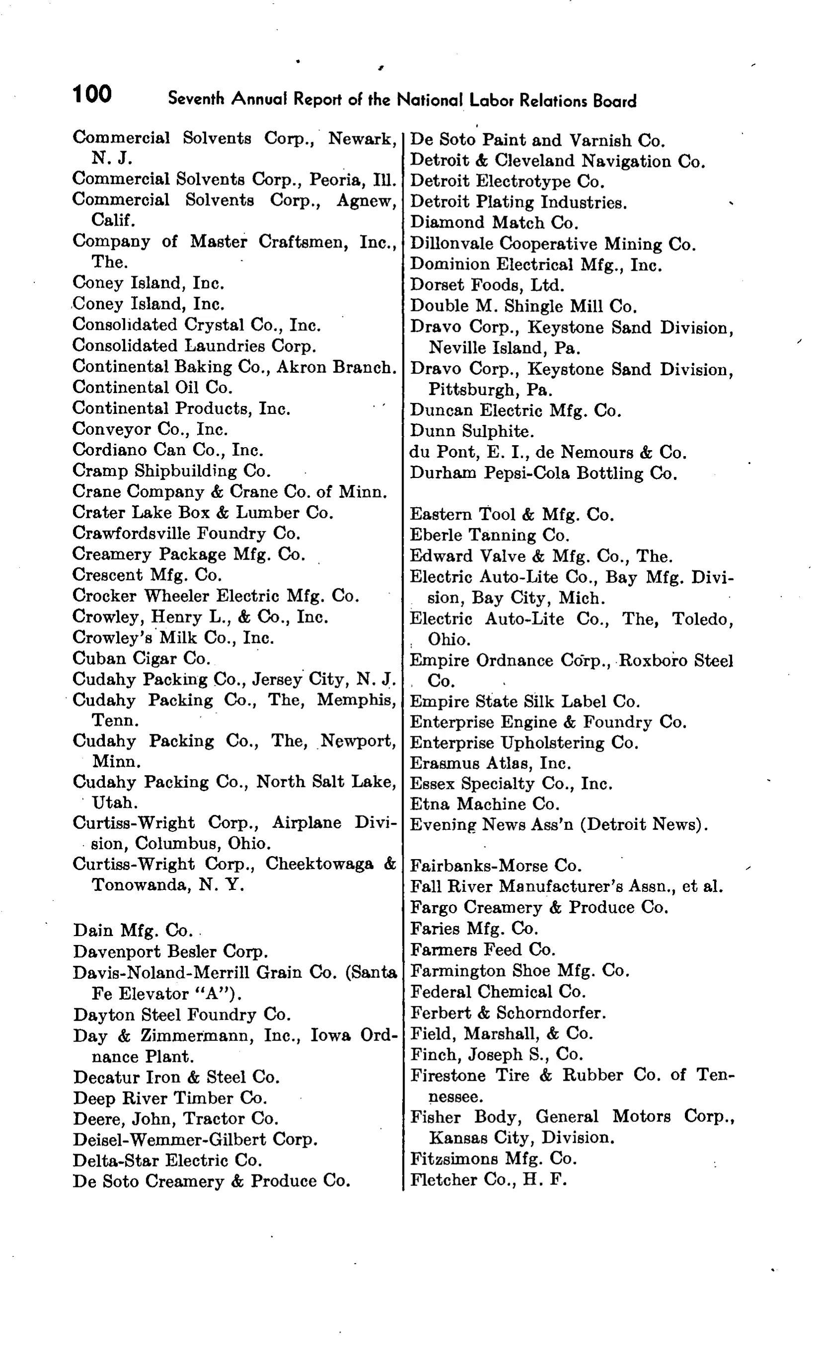 Source page 103 of NLRB FY1942 annual report