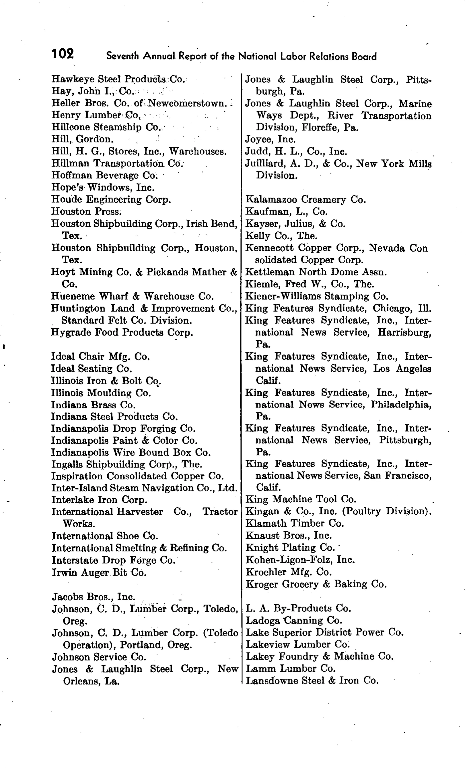 Source page 105 of NLRB FY1942 annual report