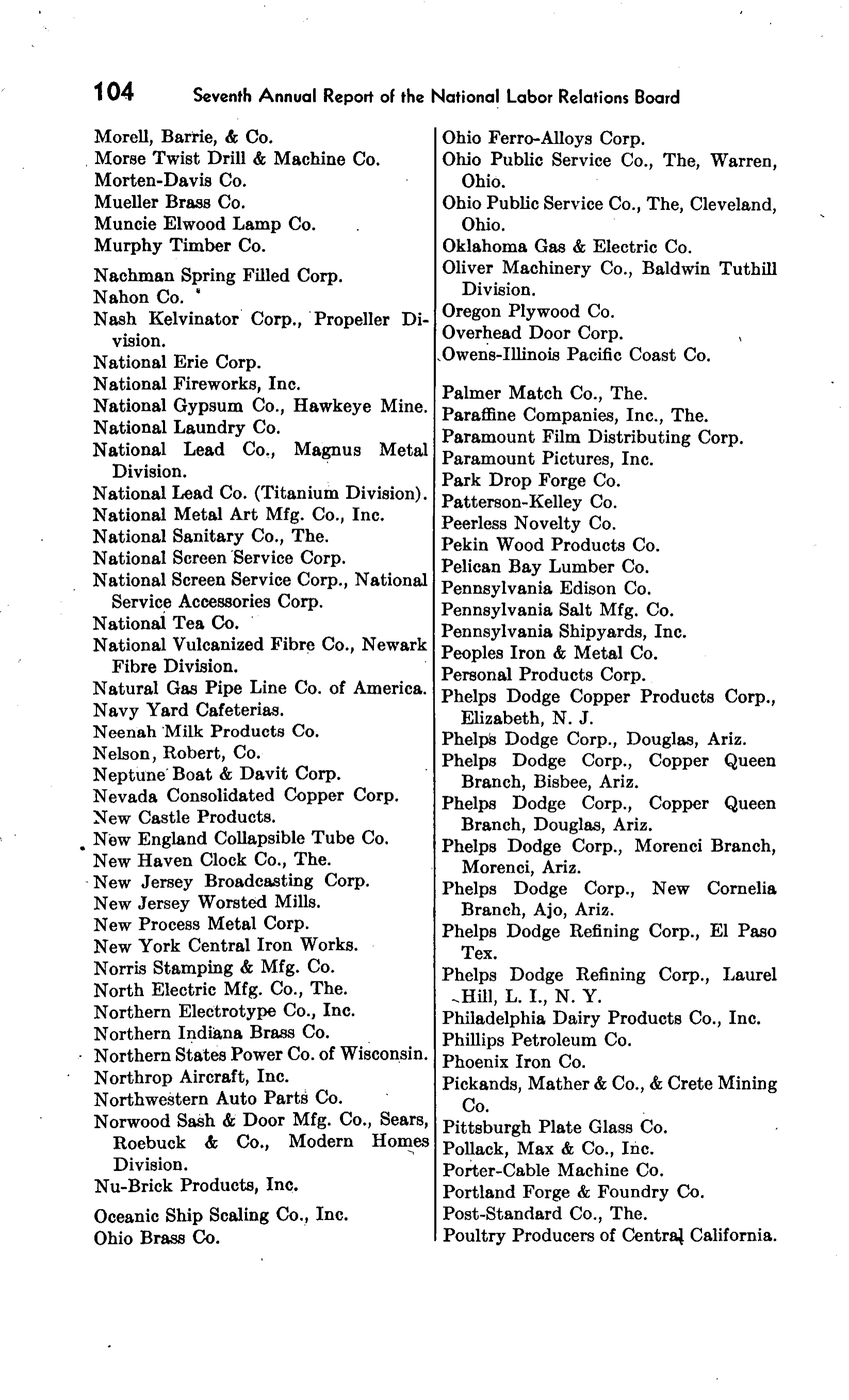 Source page 107 of NLRB FY1942 annual report