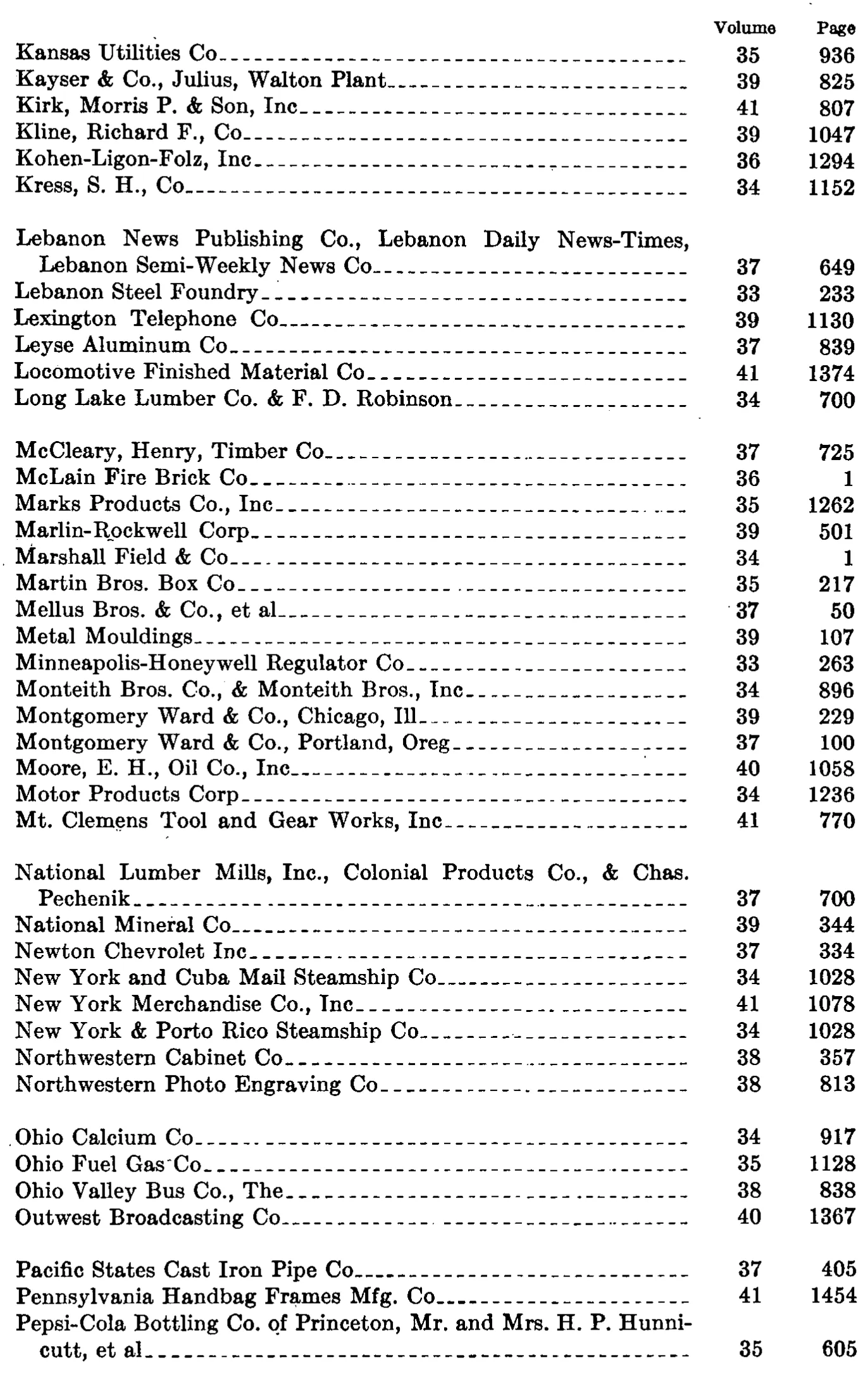 Source page 115 of NLRB FY1942 annual report