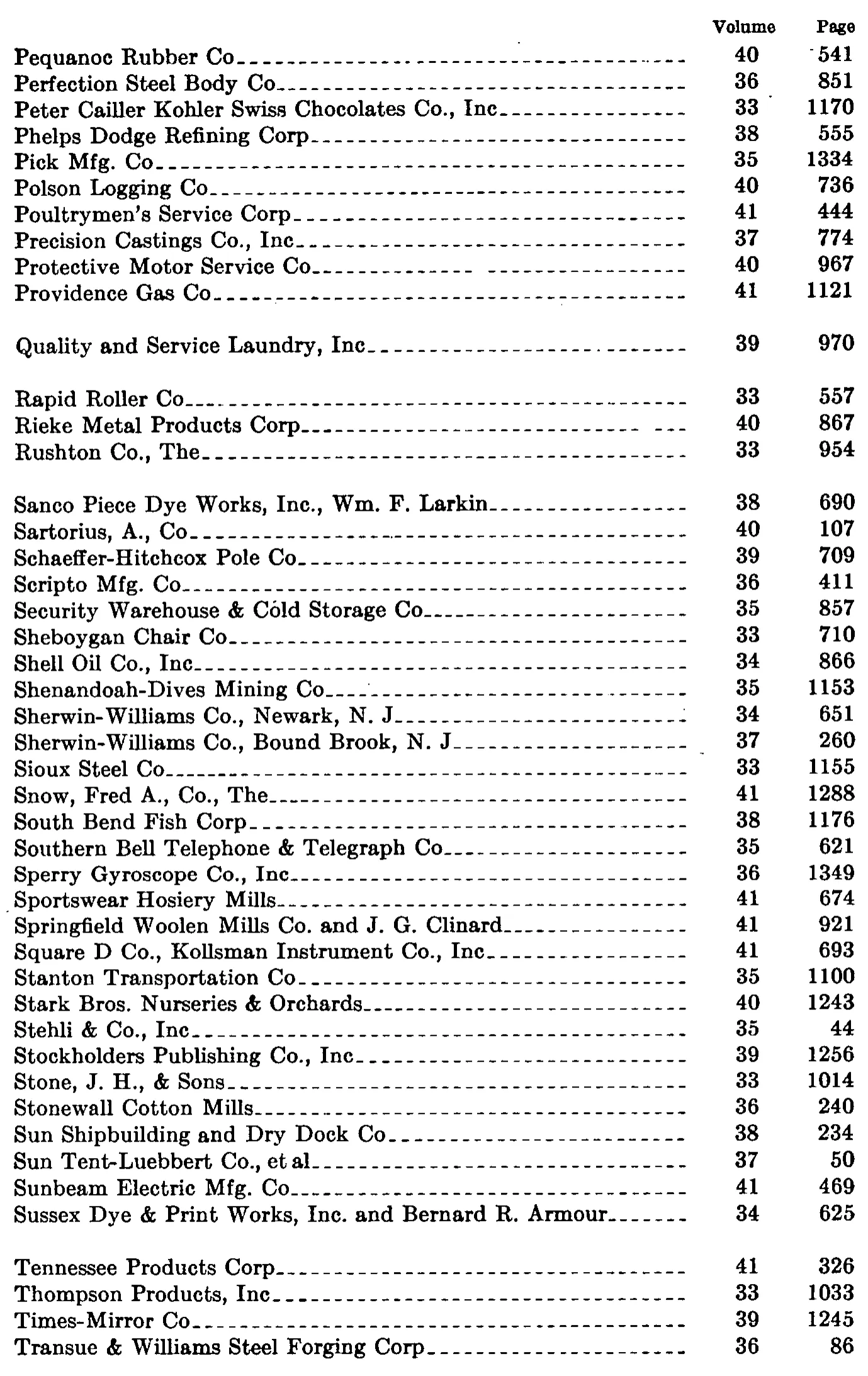 Source page 116 of NLRB FY1942 annual report