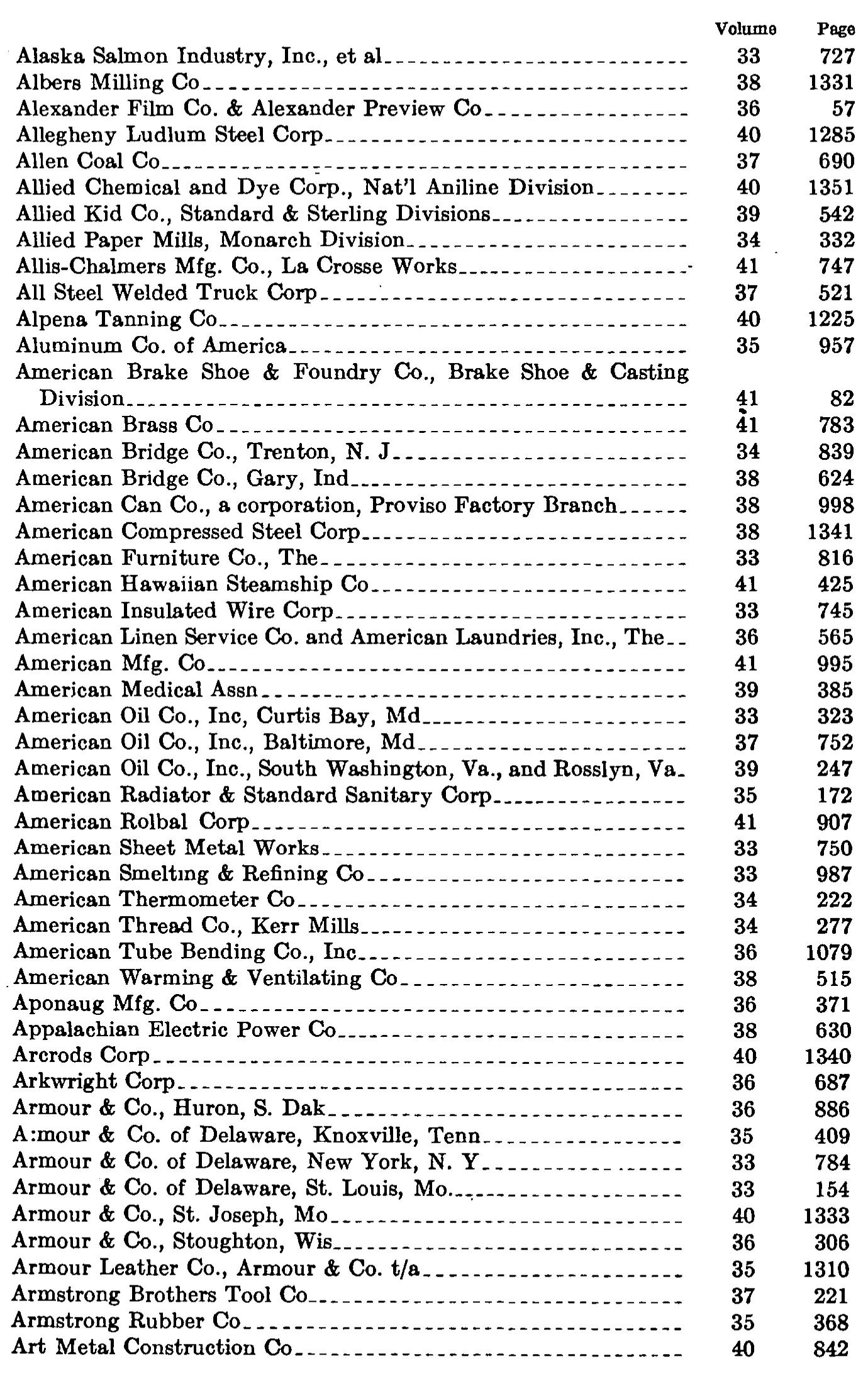 Source page 120 of NLRB FY1942 annual report