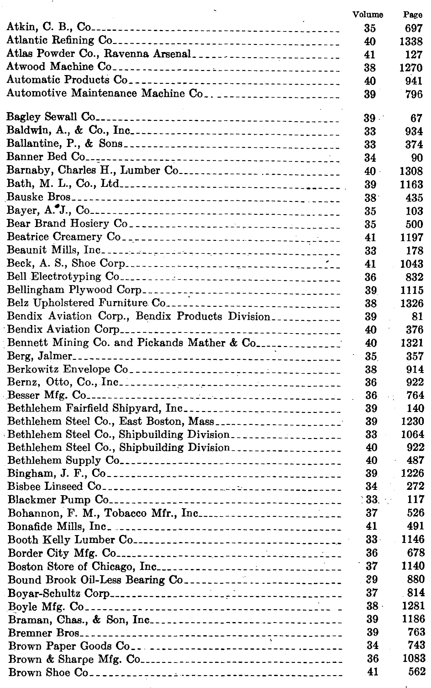 Source page 121 of NLRB FY1942 annual report