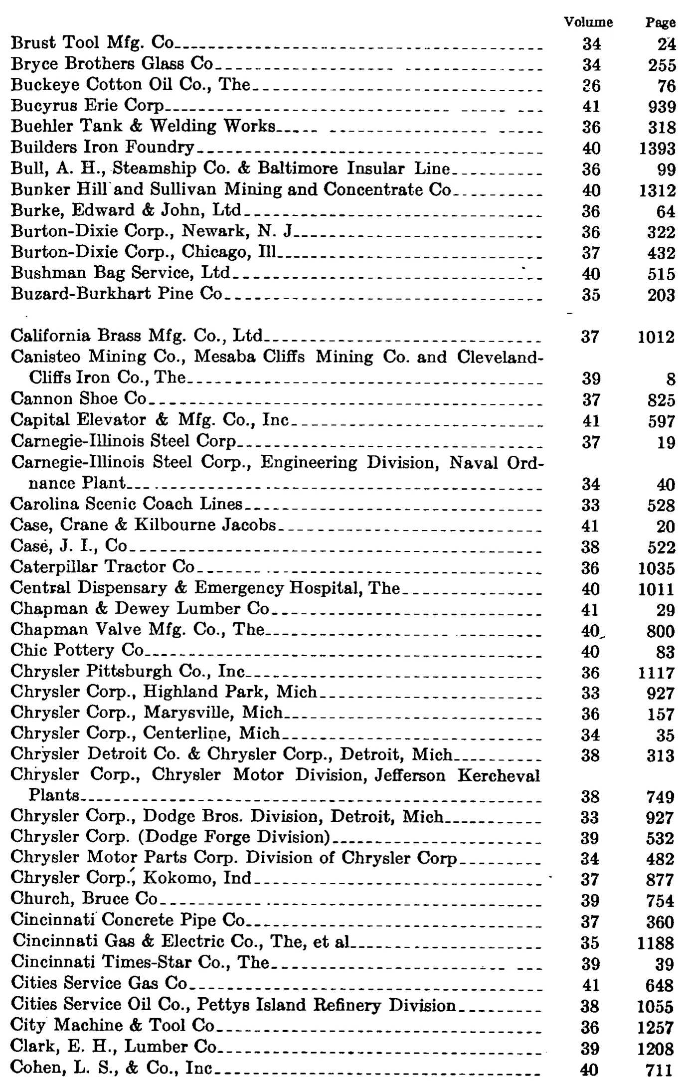 Source page 122 of NLRB FY1942 annual report