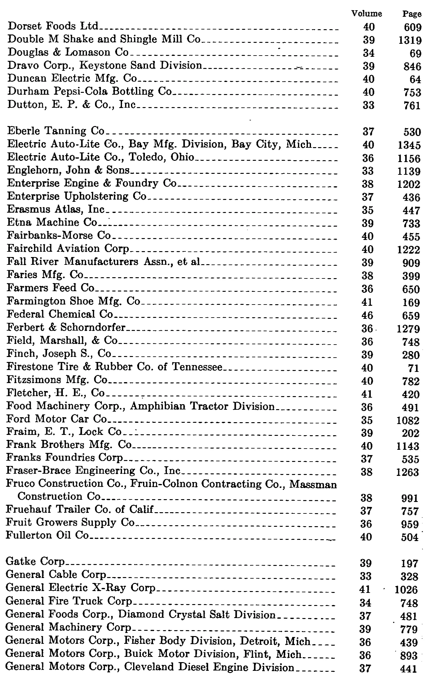 Source page 124 of NLRB FY1942 annual report
