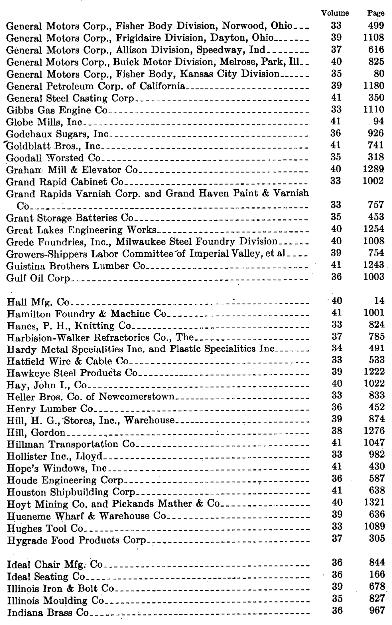 Source page 125 of NLRB FY1942 annual report