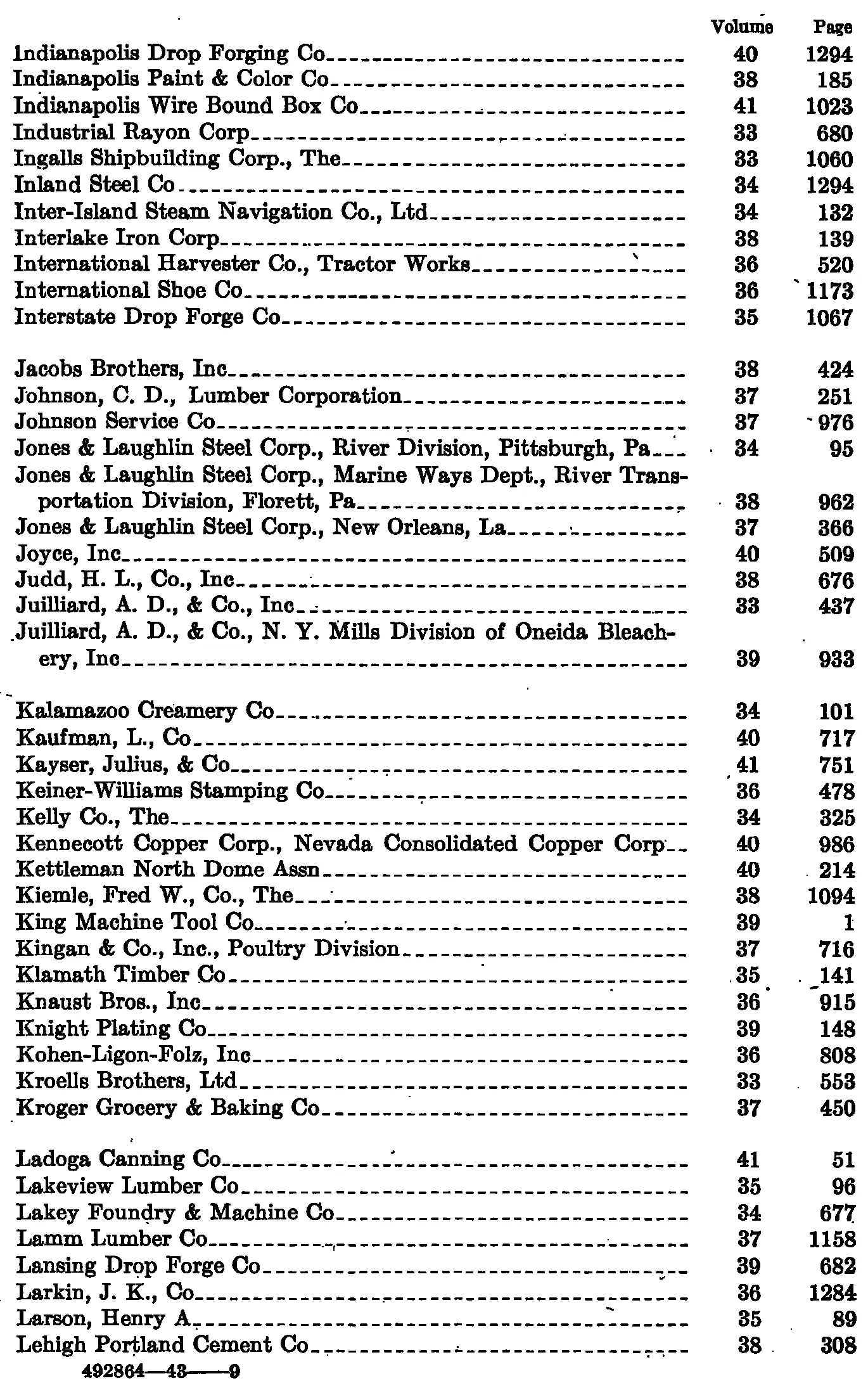 Source page 126 of NLRB FY1942 annual report