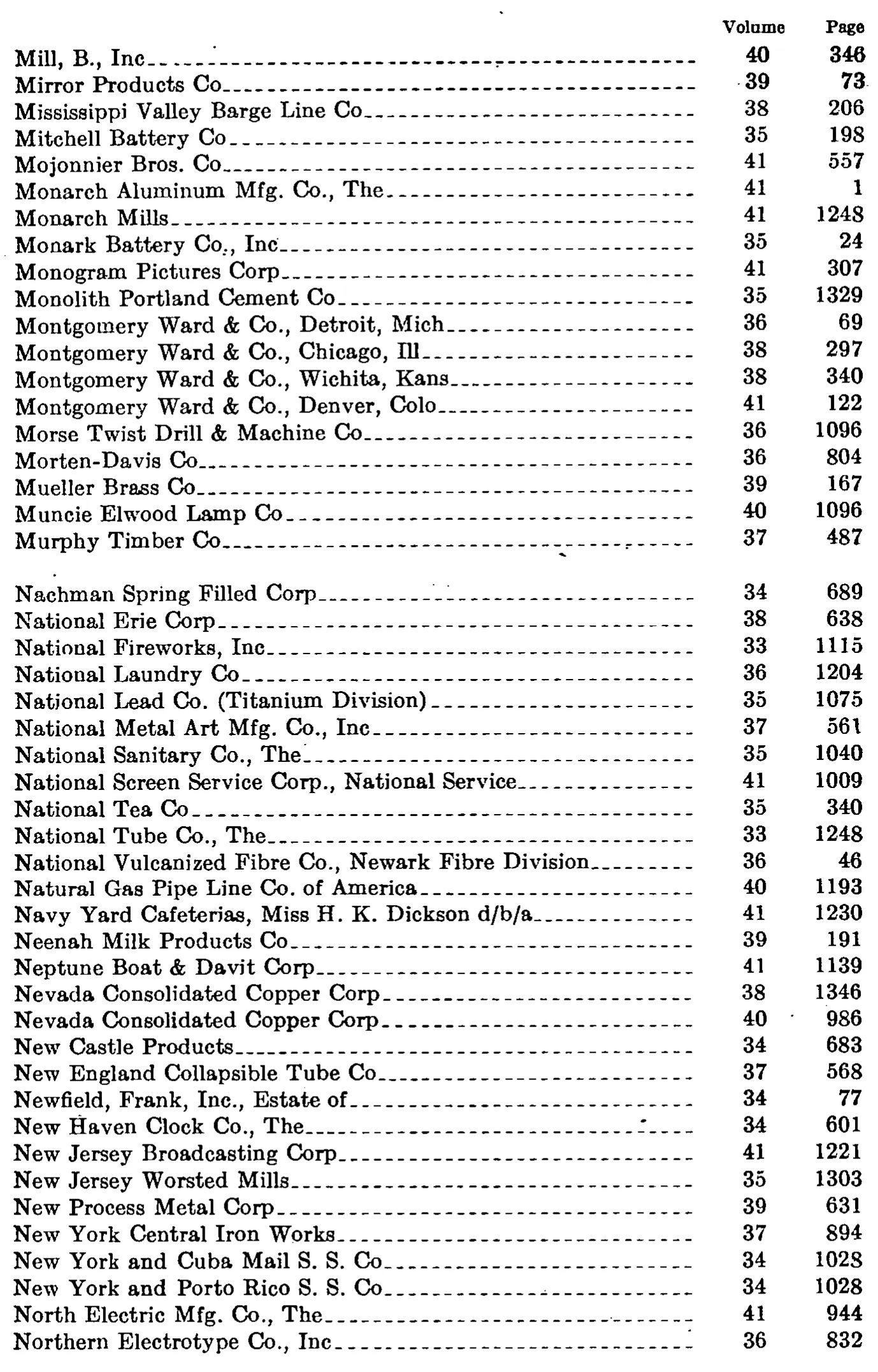 Source page 128 of NLRB FY1942 annual report