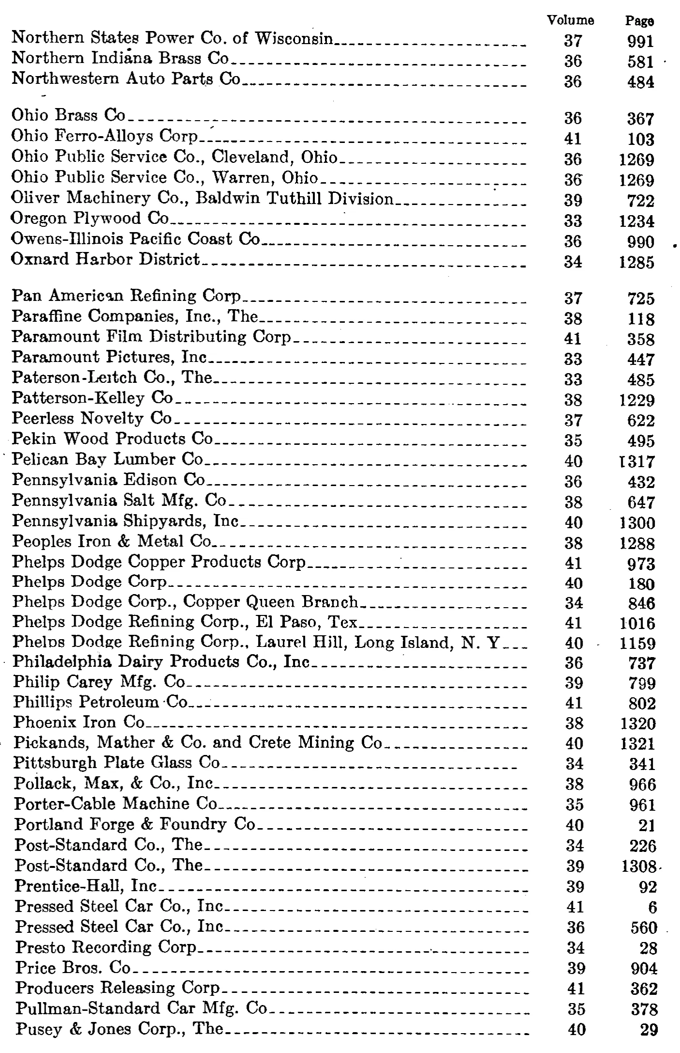 Source page 129 of NLRB FY1942 annual report