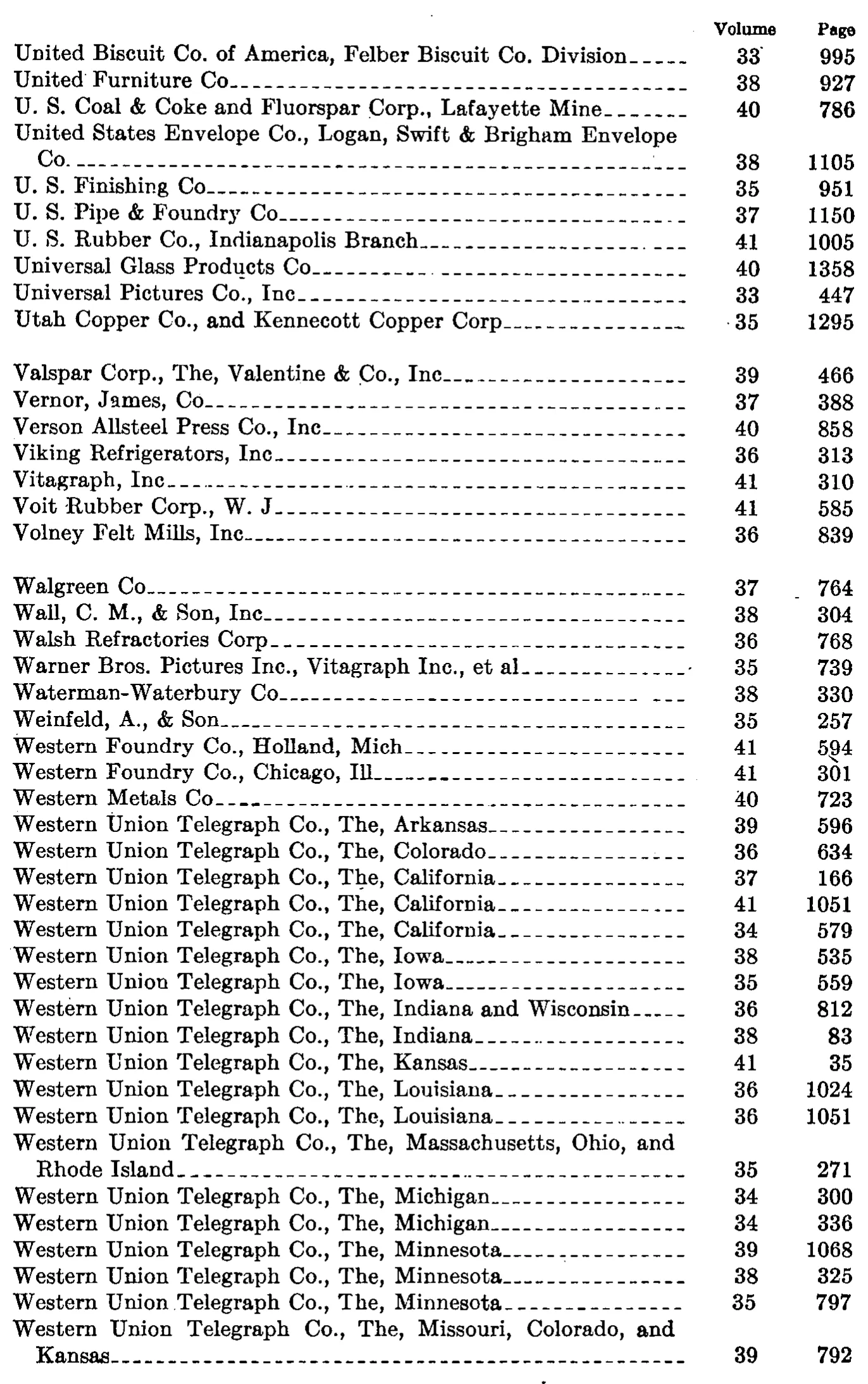 Source page 133 of NLRB FY1942 annual report