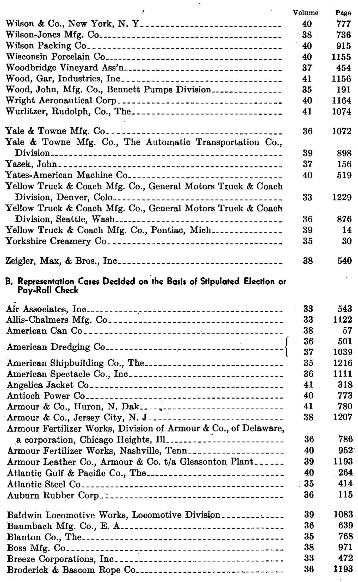 Source page 135 of NLRB FY1942 annual report