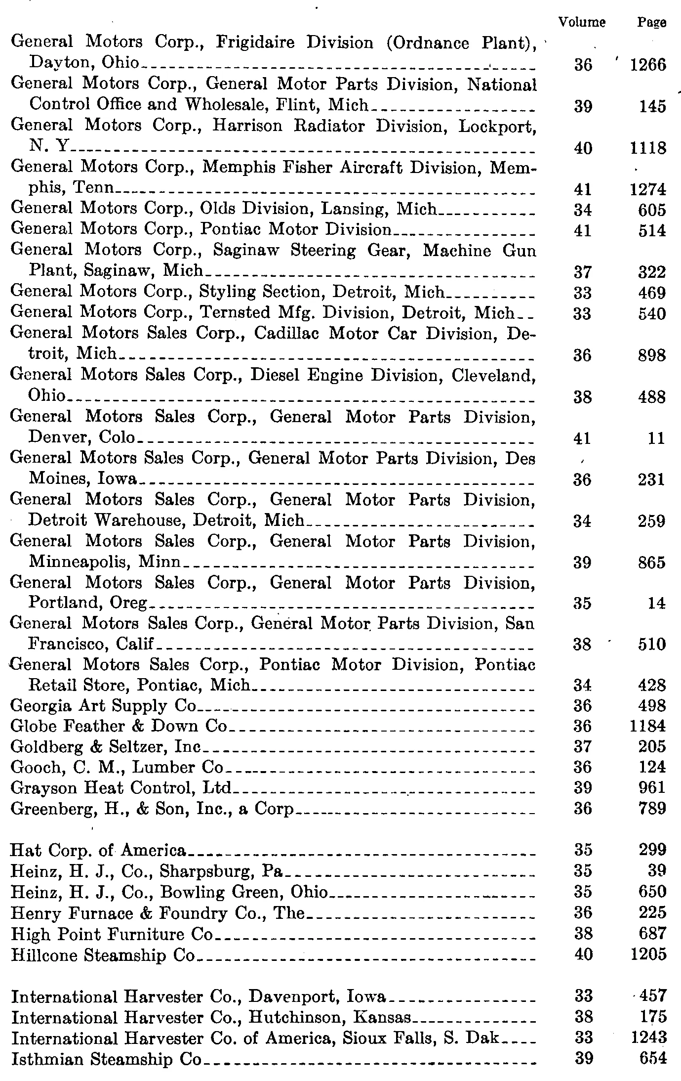 Source page 137 of NLRB FY1942 annual report