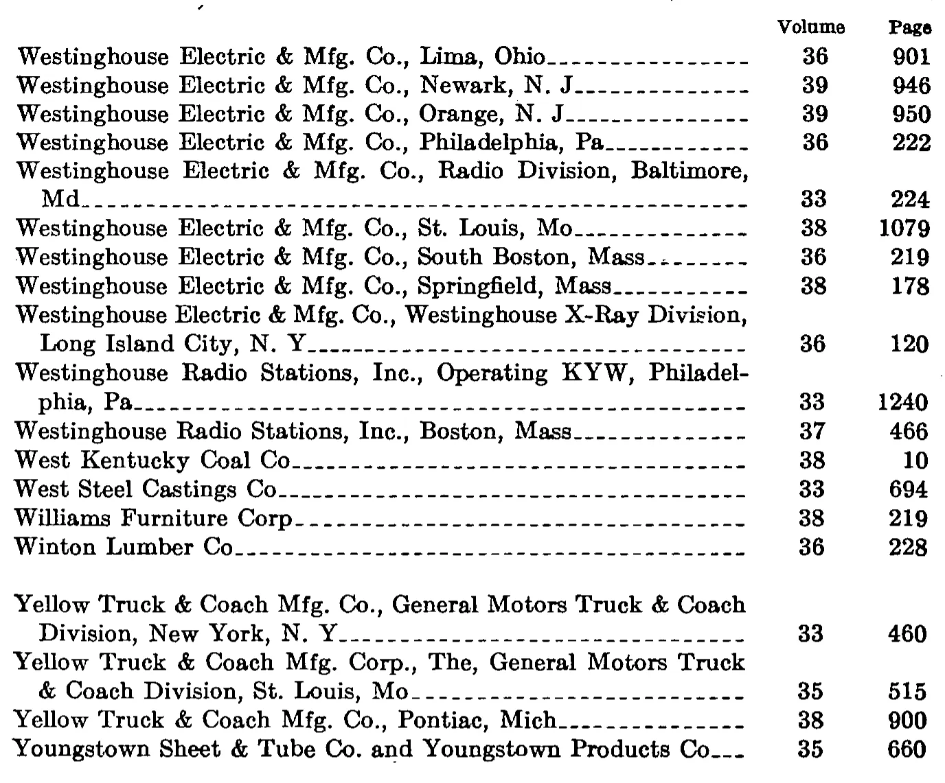 Source page 140 of NLRB FY1942 annual report