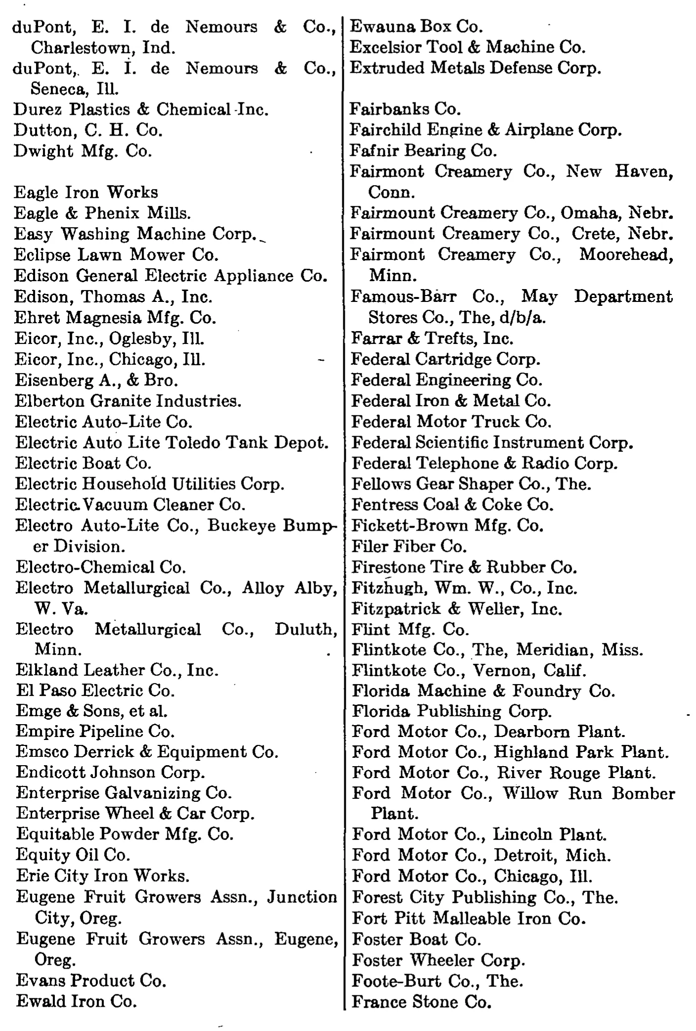 Source page 116 of NLRB FY1943 annual report