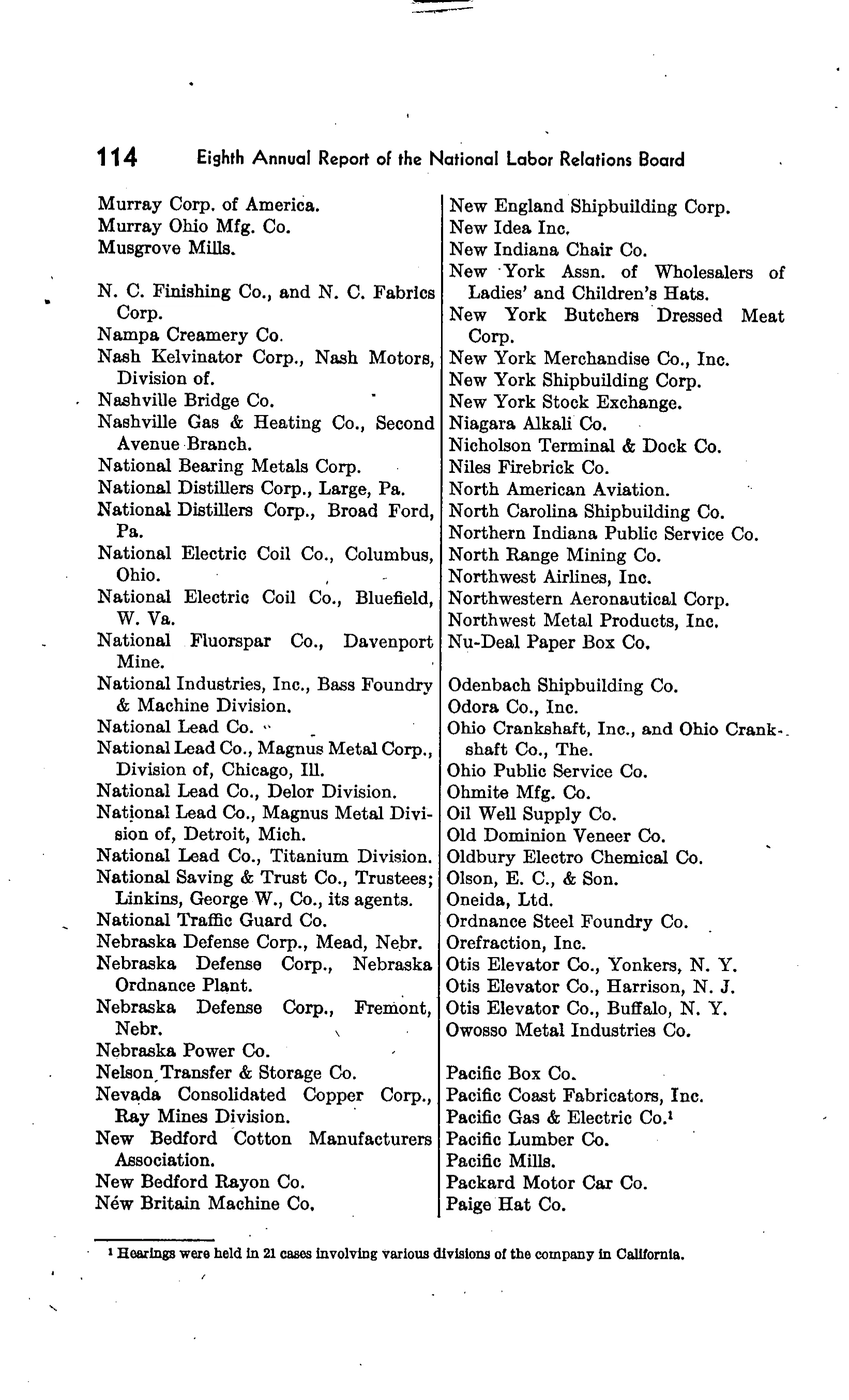 Source page 121 of NLRB FY1943 annual report