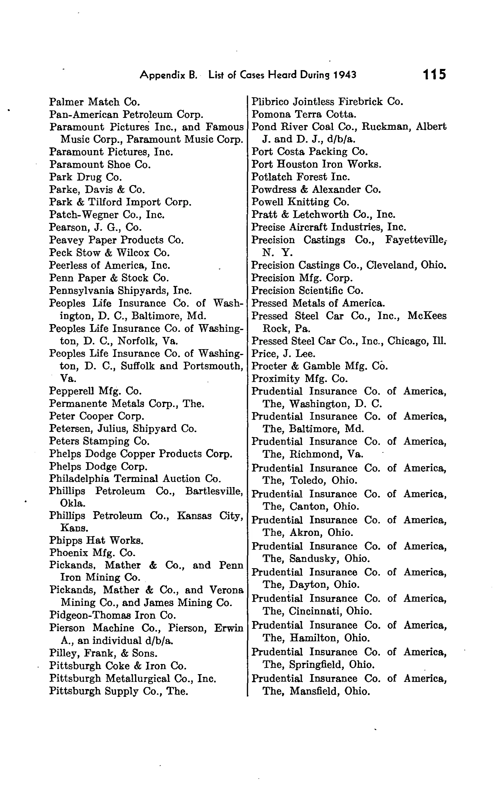 Source page 122 of NLRB FY1943 annual report