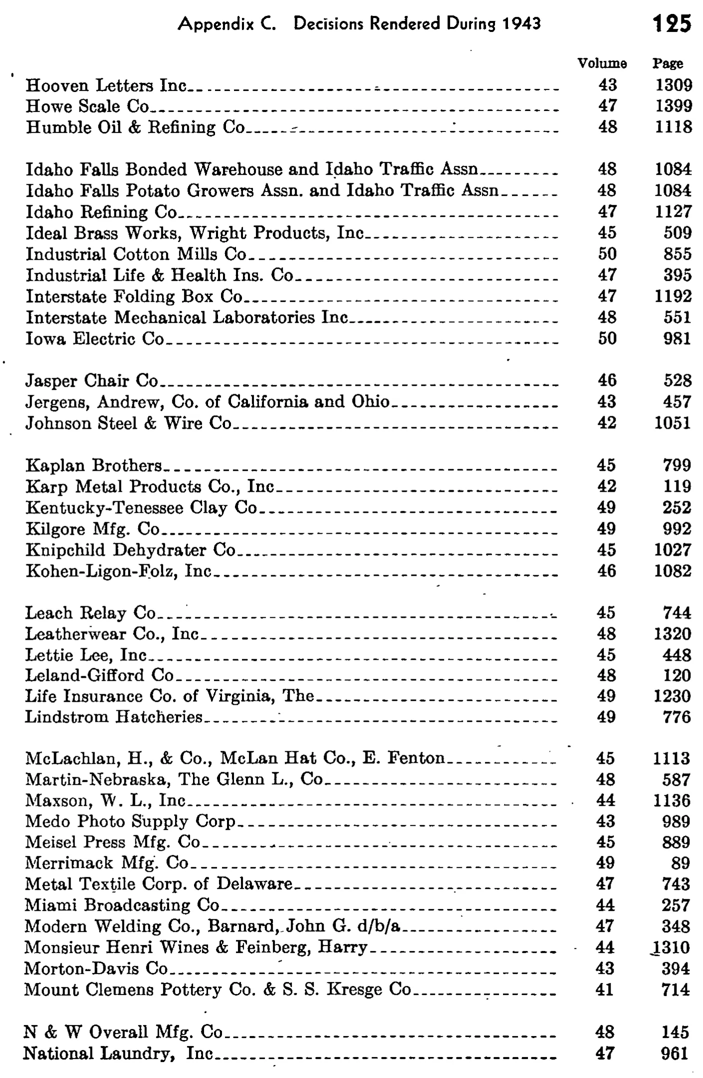 Source page 132 of NLRB FY1943 annual report