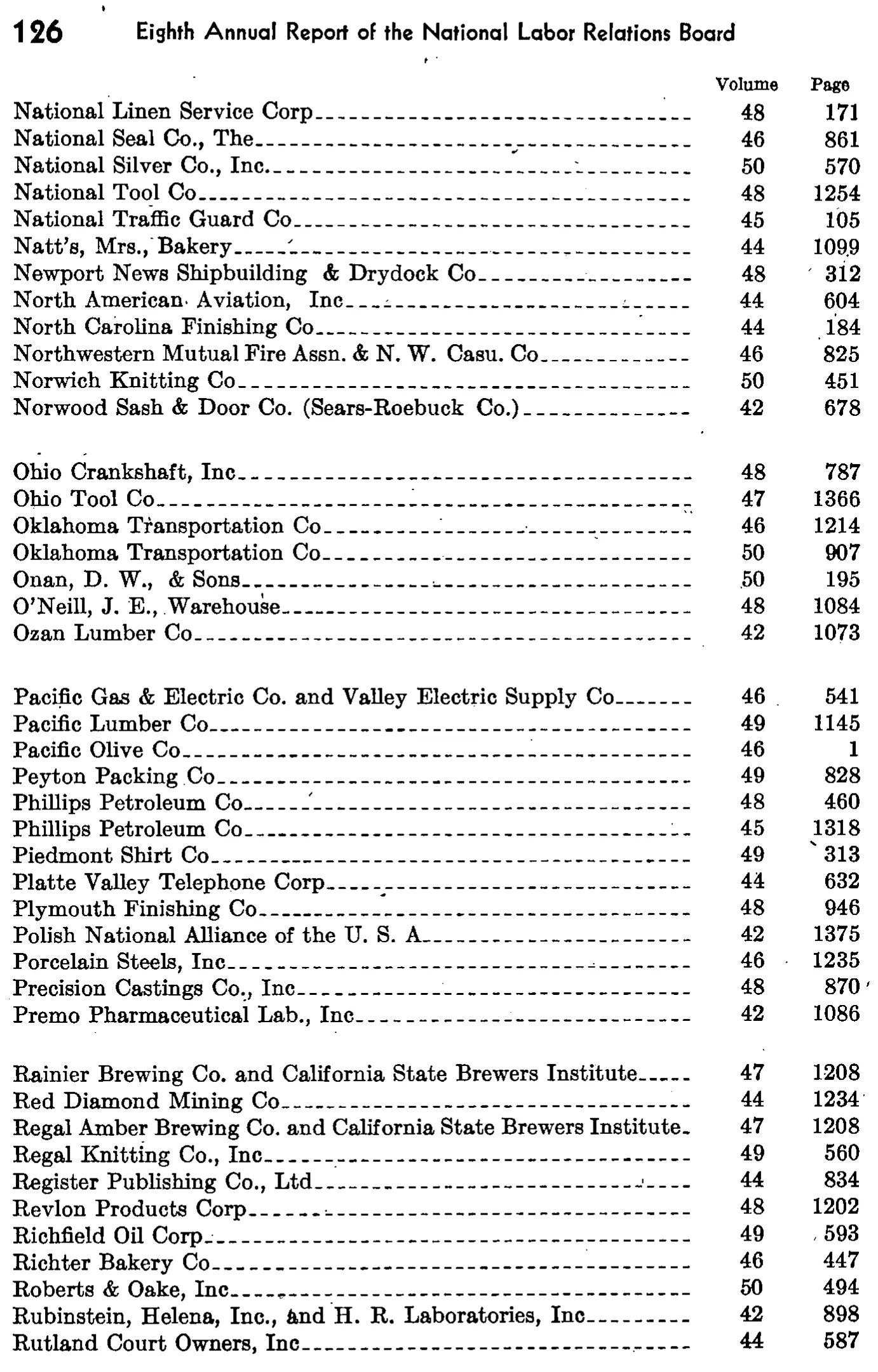 Source page 133 of NLRB FY1943 annual report