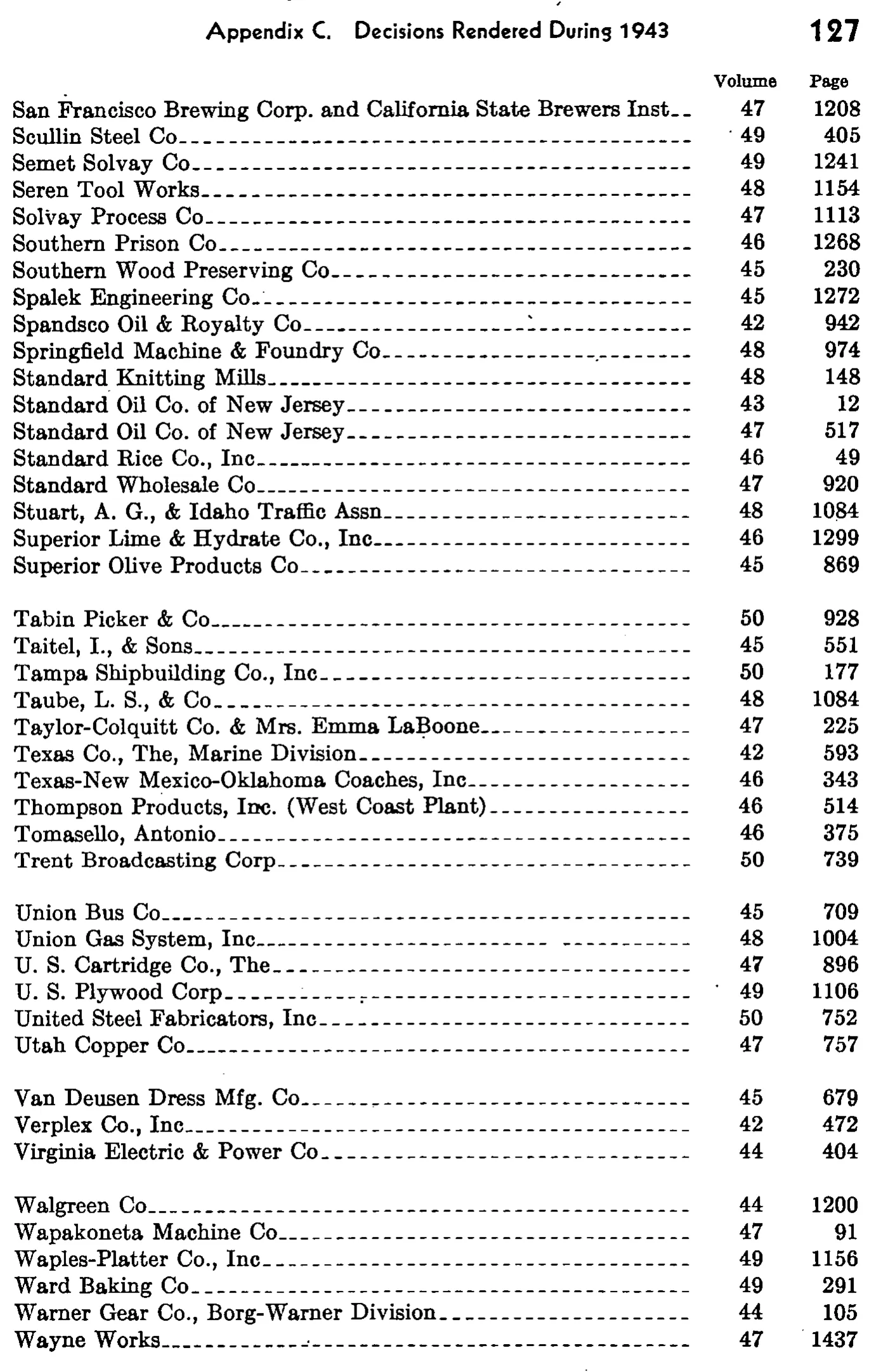 Source page 134 of NLRB FY1943 annual report