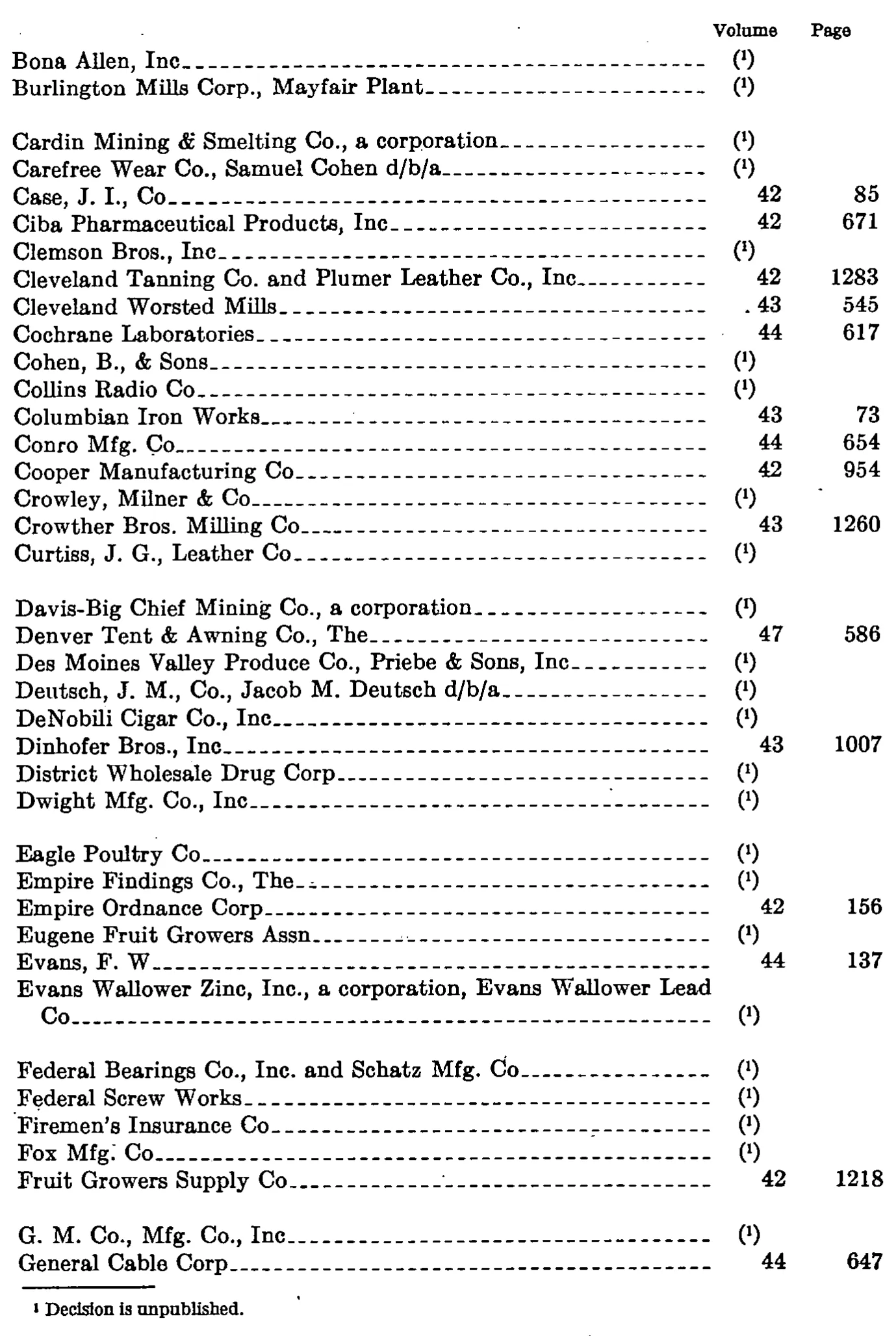 Source page 136 of NLRB FY1943 annual report