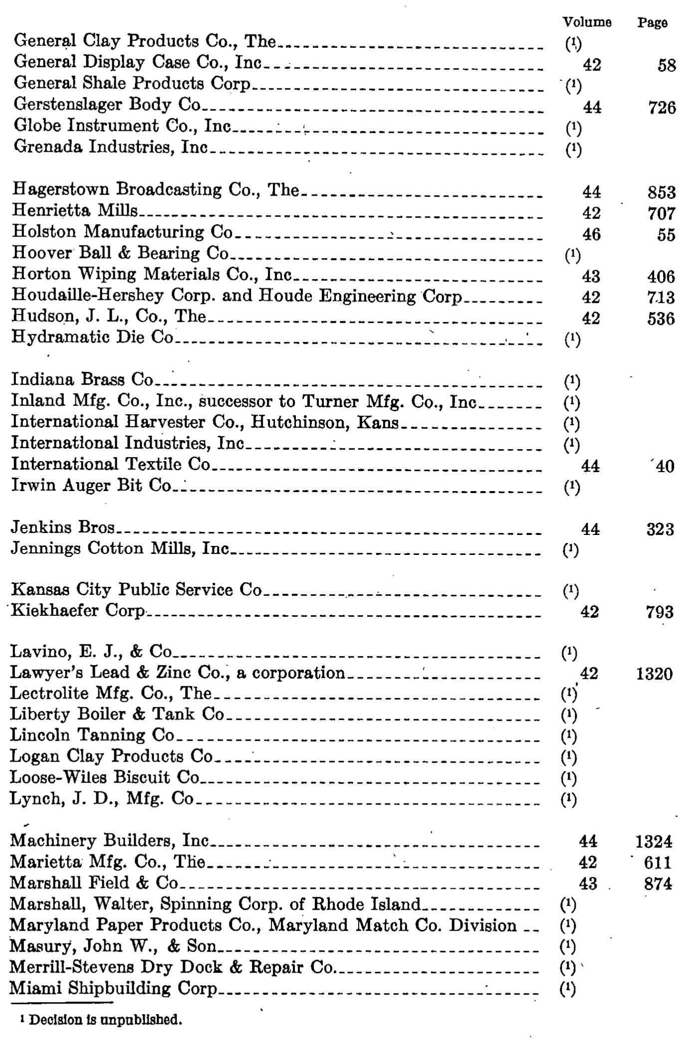 Source page 137 of NLRB FY1943 annual report