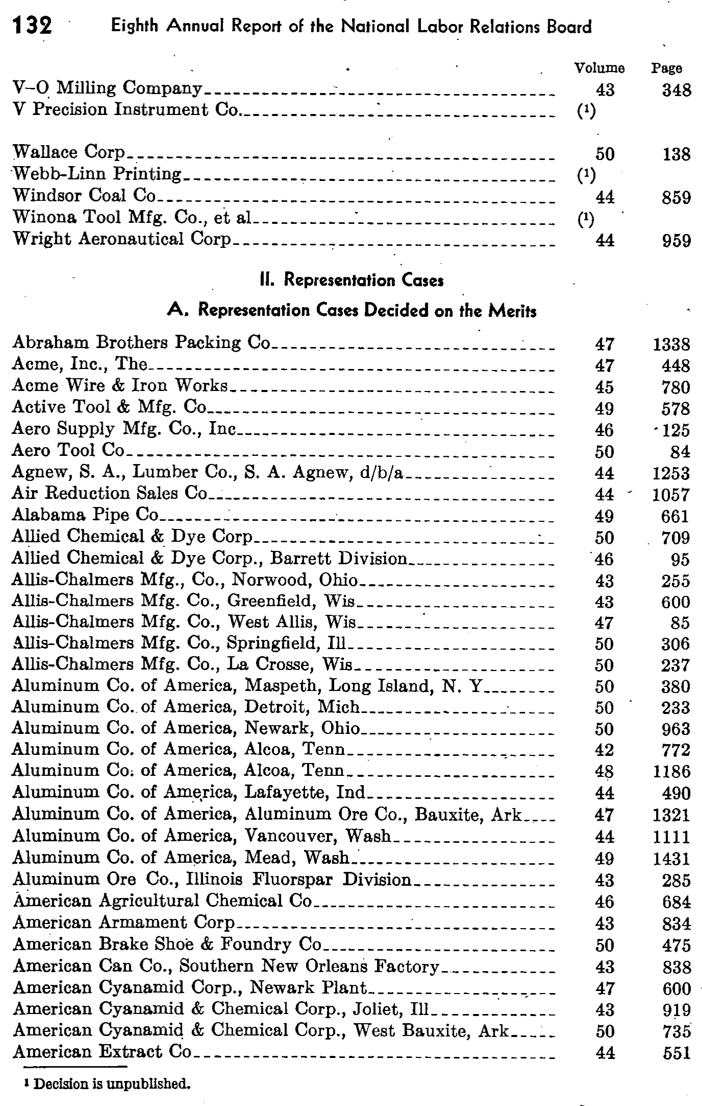 Source page 139 of NLRB FY1943 annual report