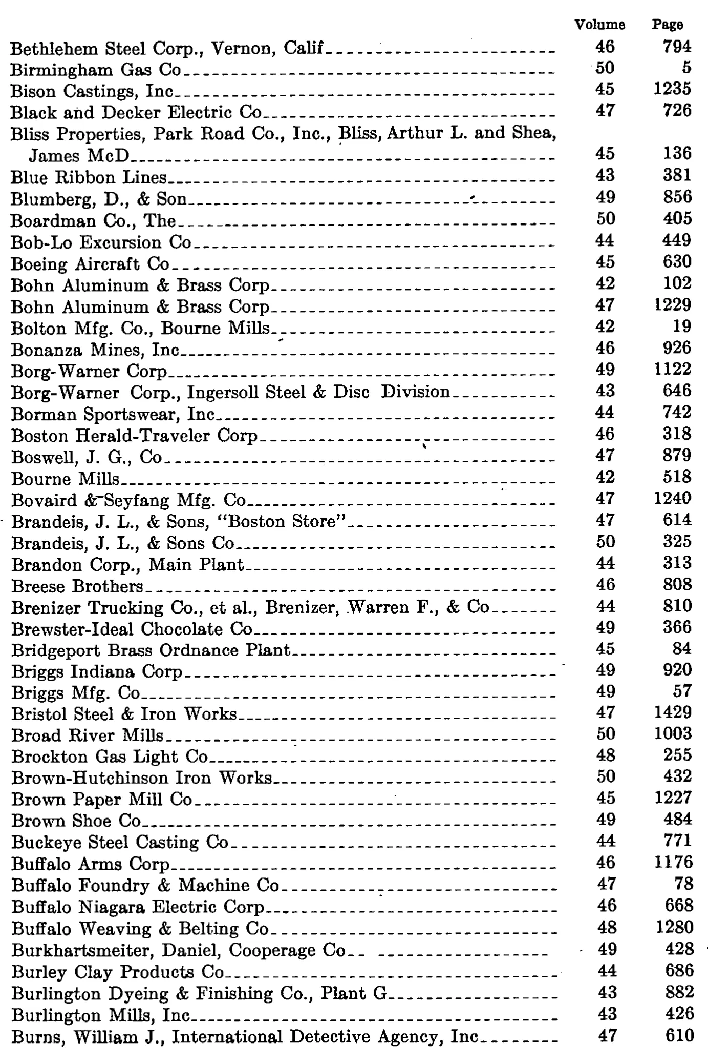 Source page 142 of NLRB FY1943 annual report