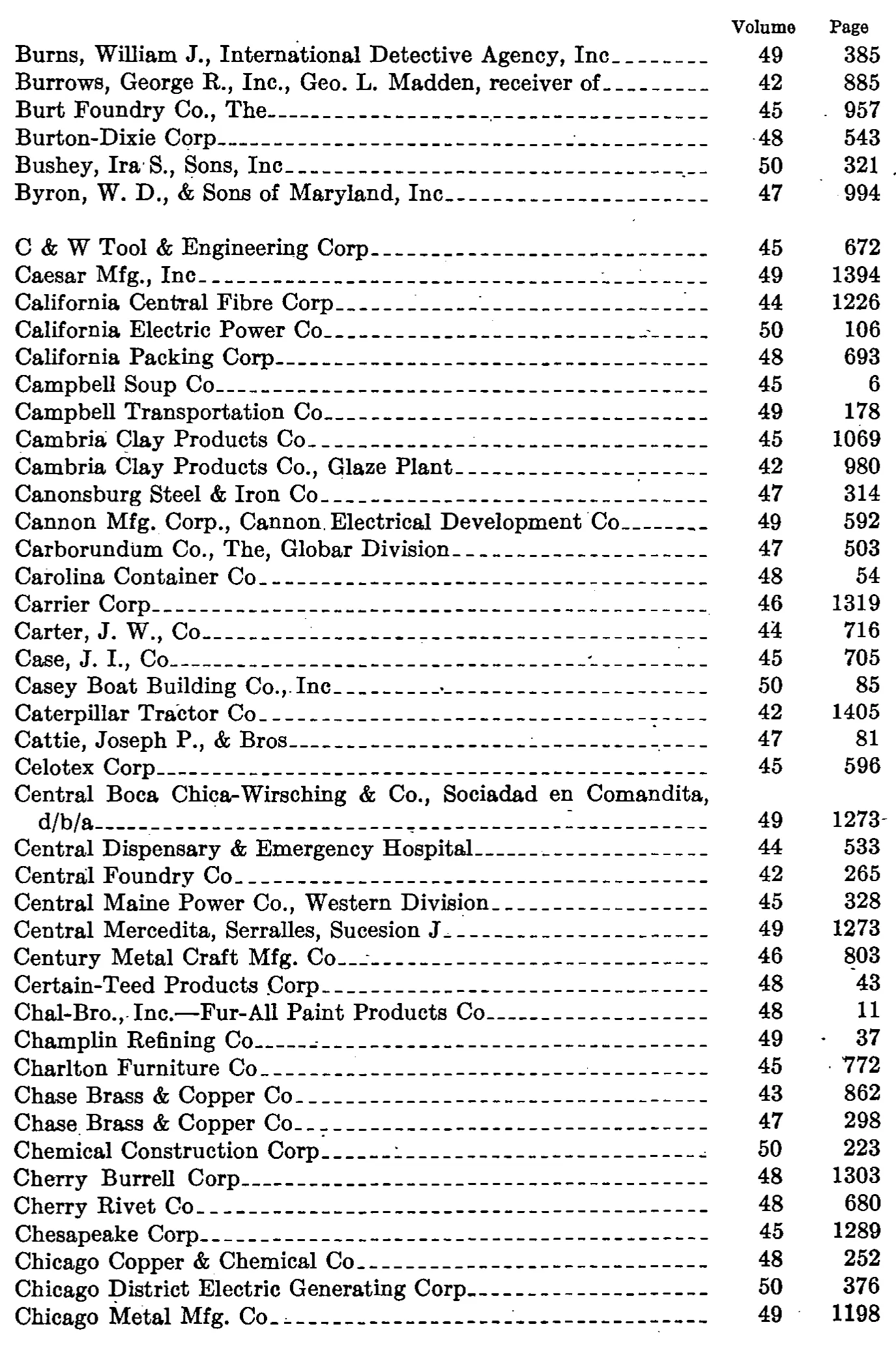 Source page 143 of NLRB FY1943 annual report