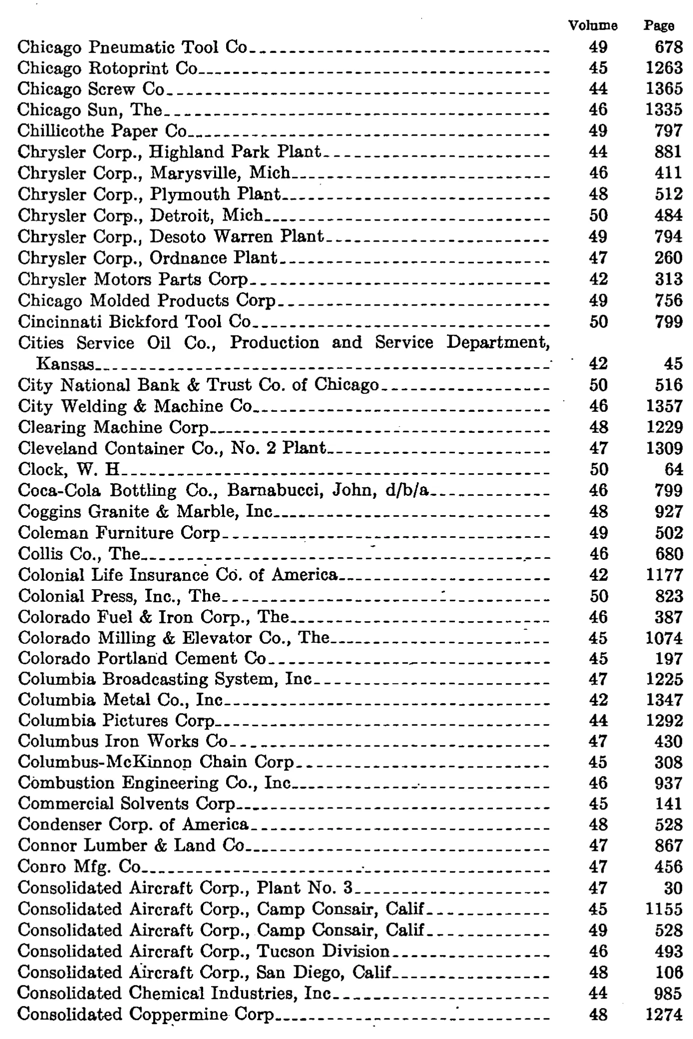 Source page 144 of NLRB FY1943 annual report