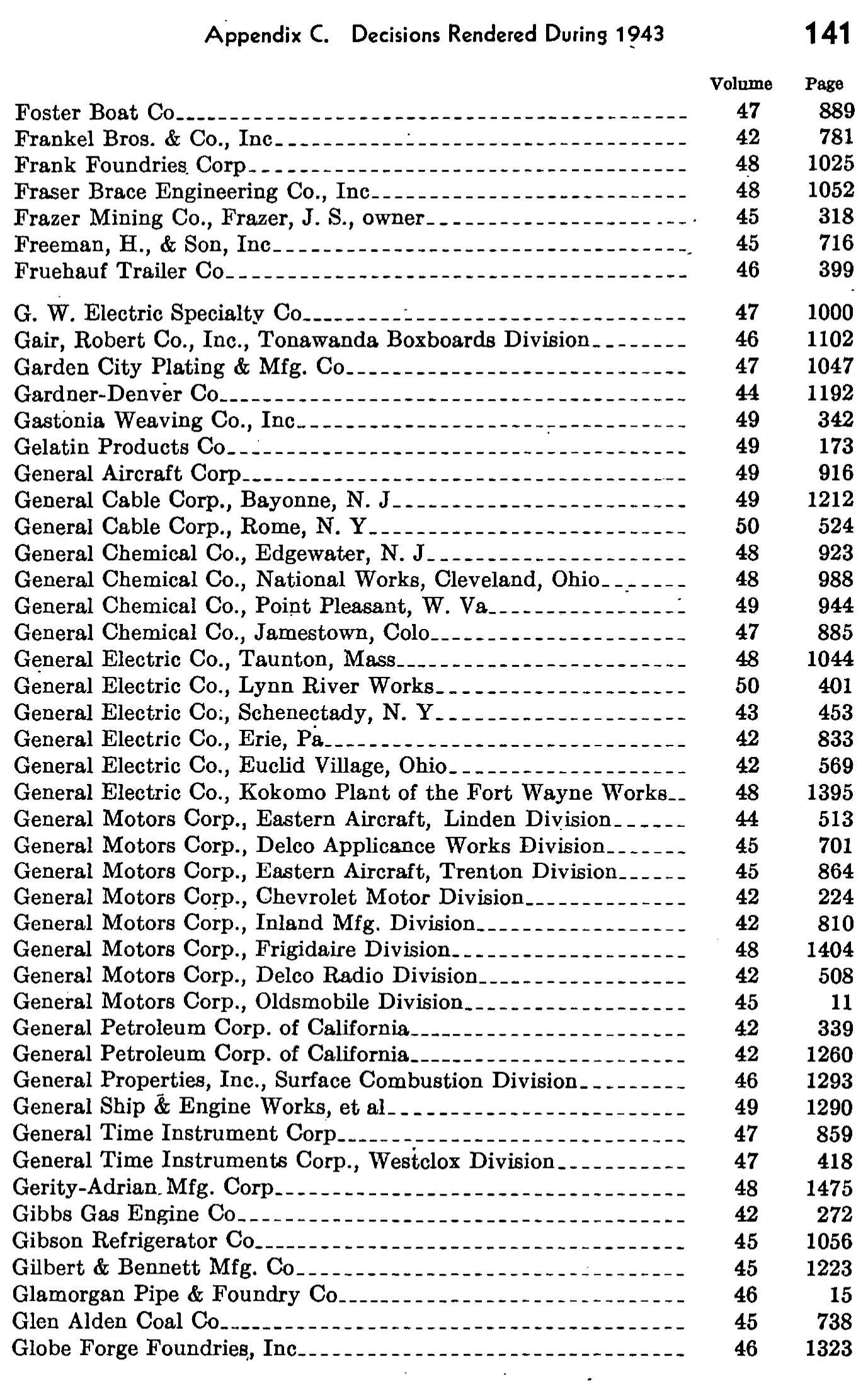 Source page 148 of NLRB FY1943 annual report