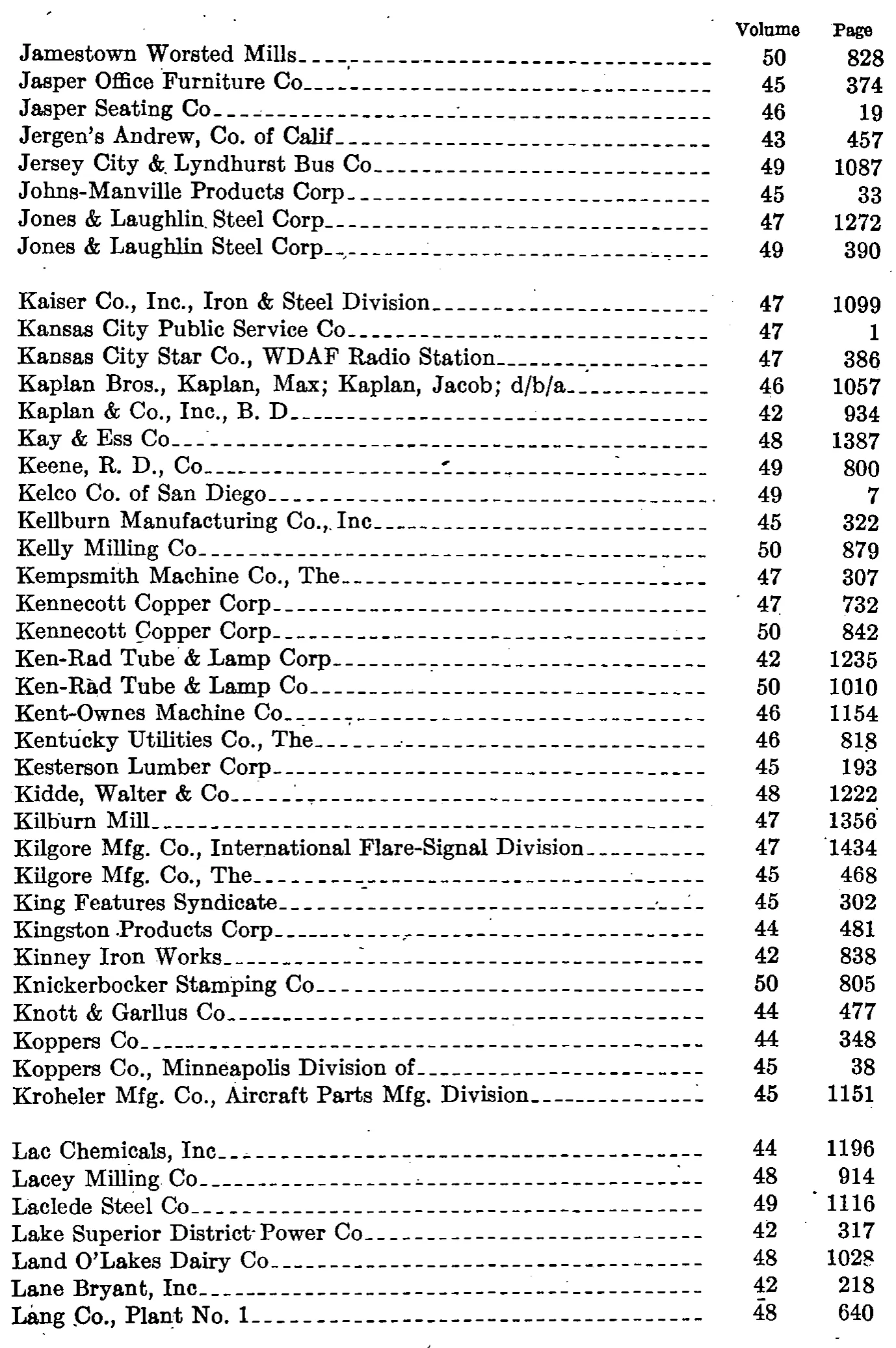 Source page 151 of NLRB FY1943 annual report