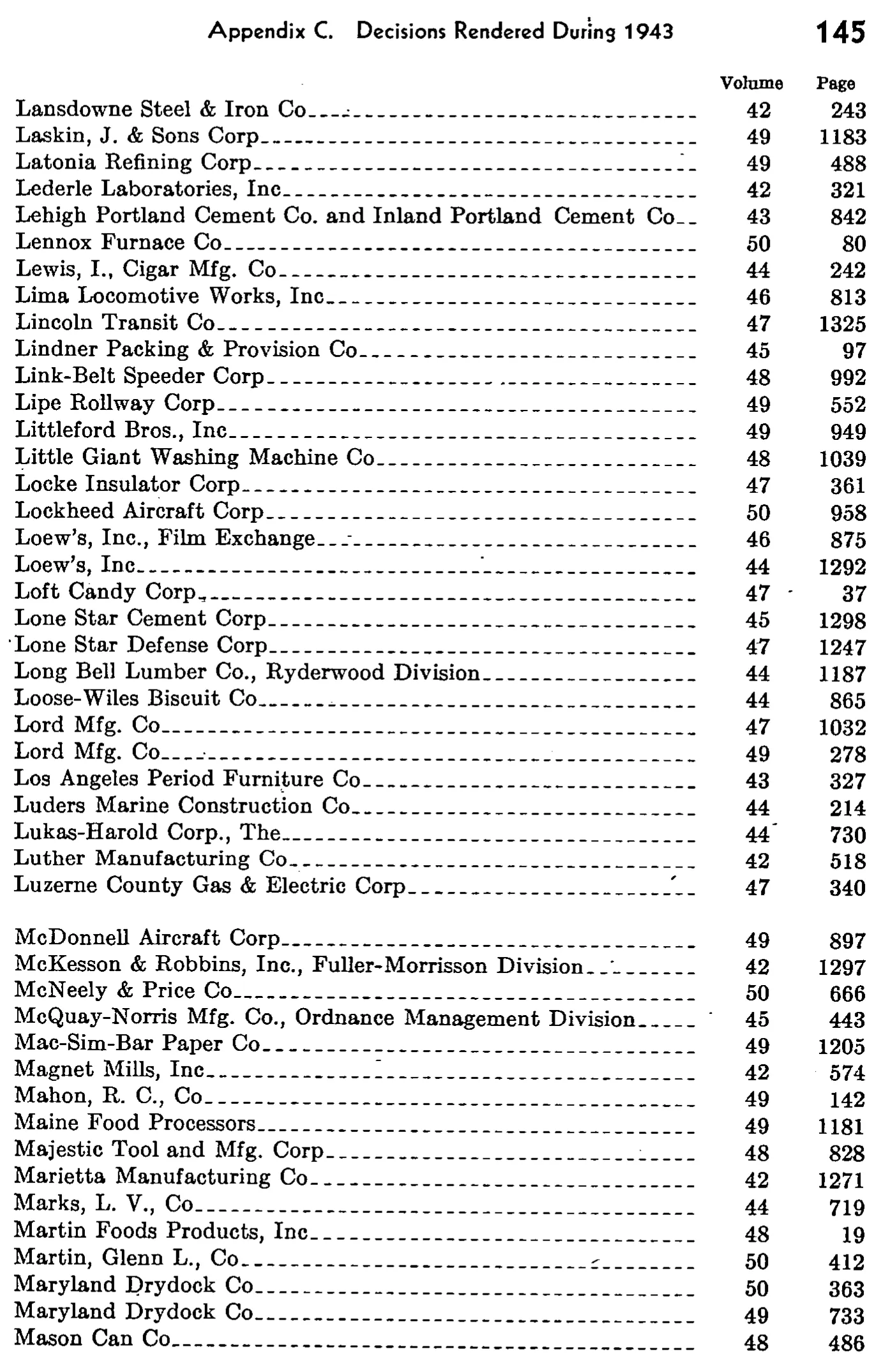 Source page 152 of NLRB FY1943 annual report